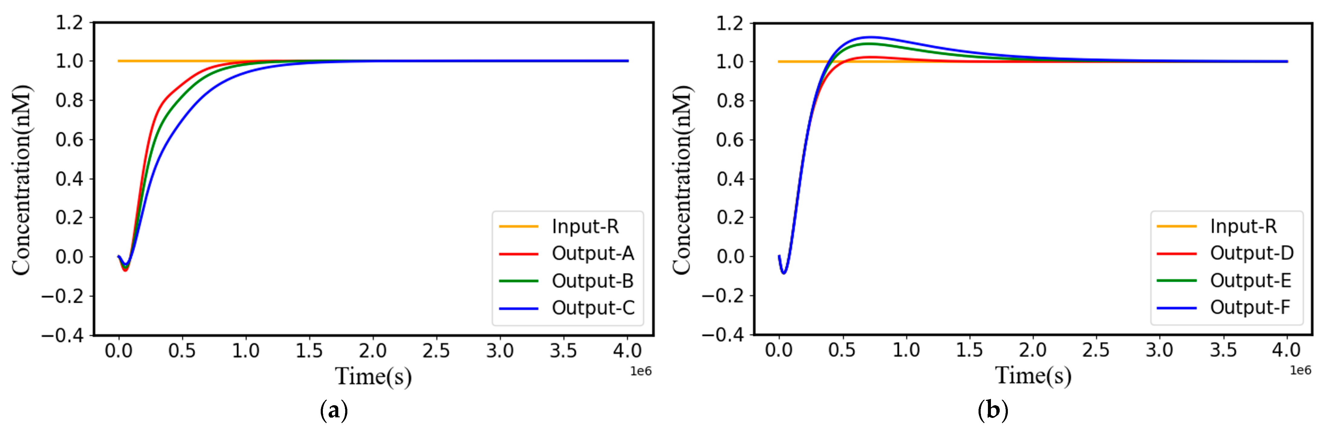 Applsci 13 03402 g009