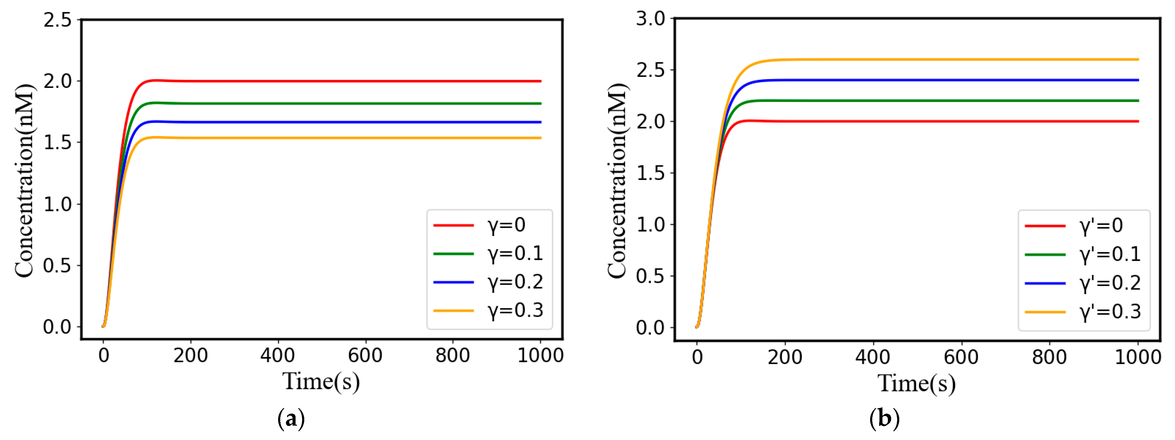 Applsci 13 03402 g013