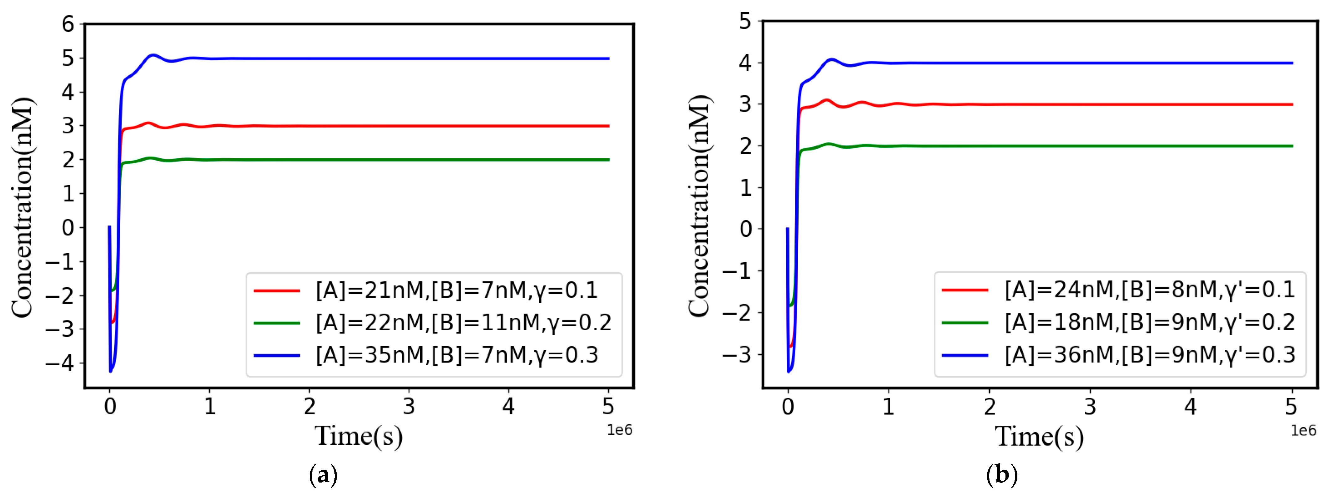Applsci 13 03402 g015