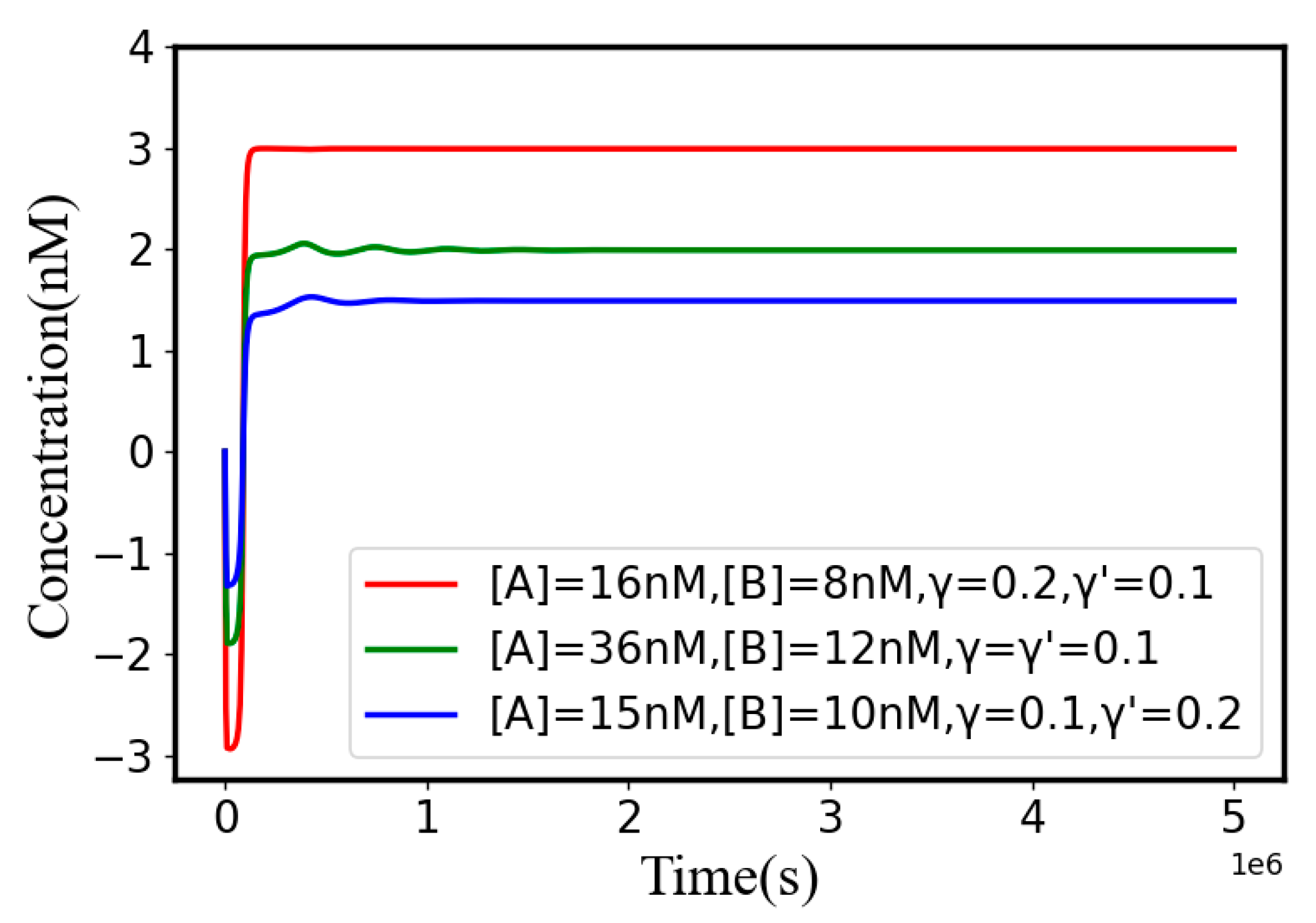 Applsci 13 03402 g016