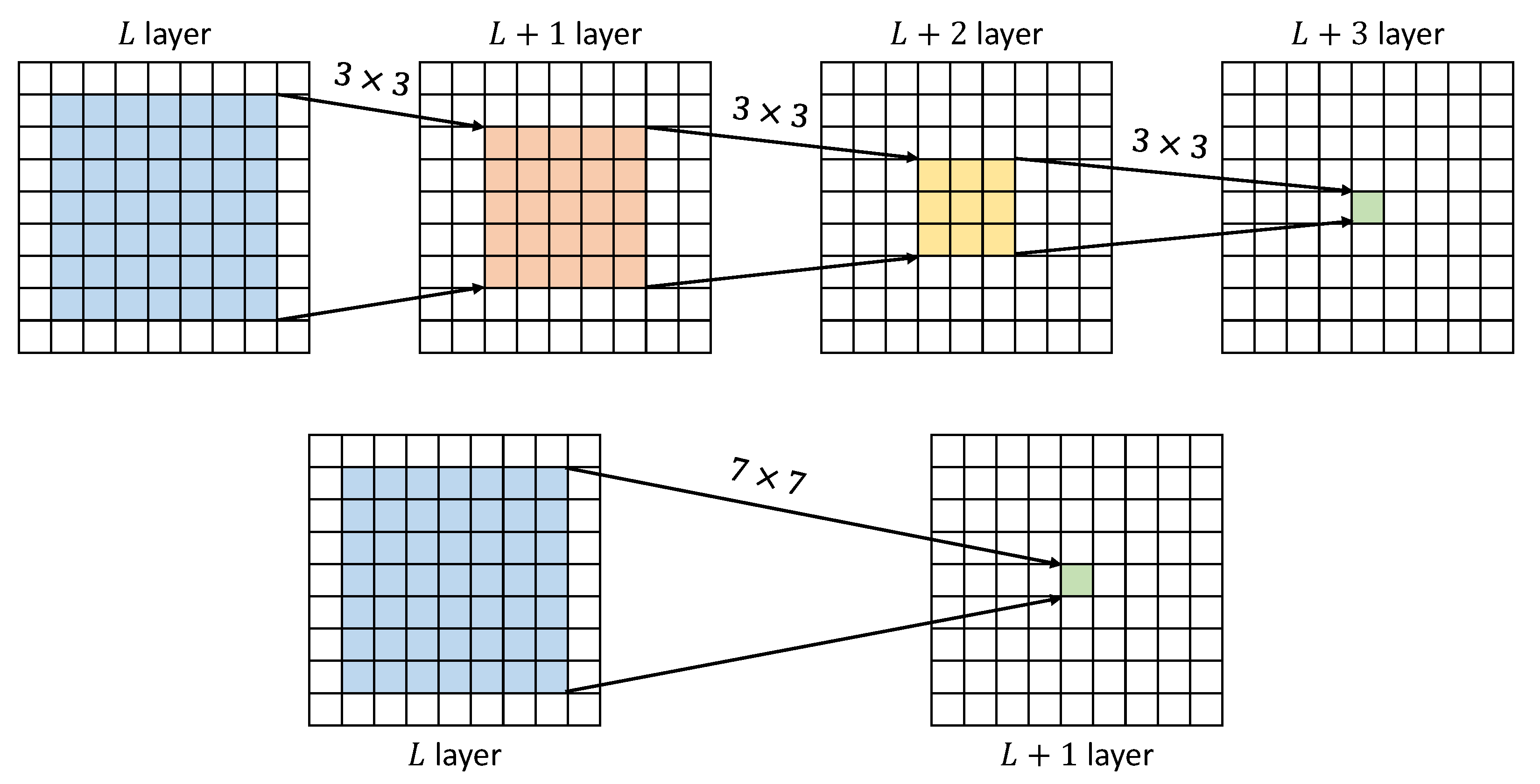 Applsci 13 03403 g003