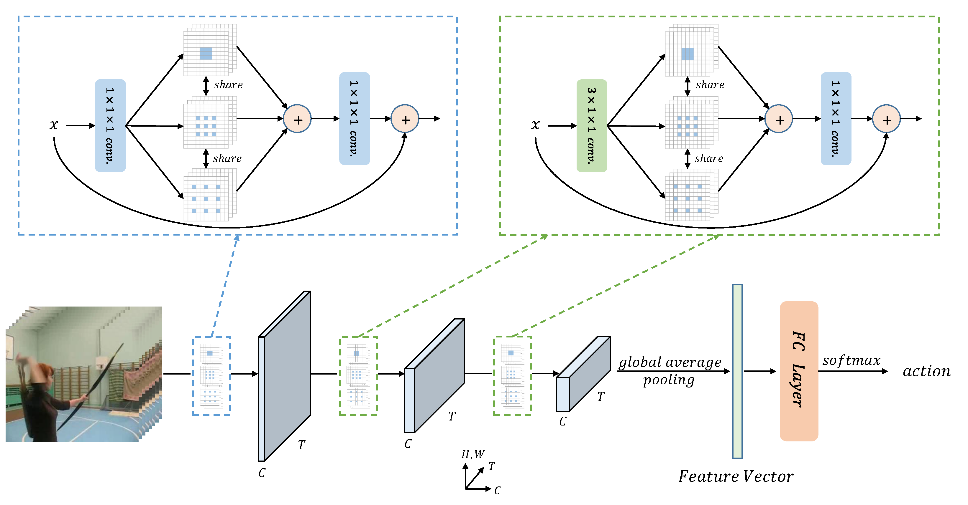 Applsci 13 03403 g007