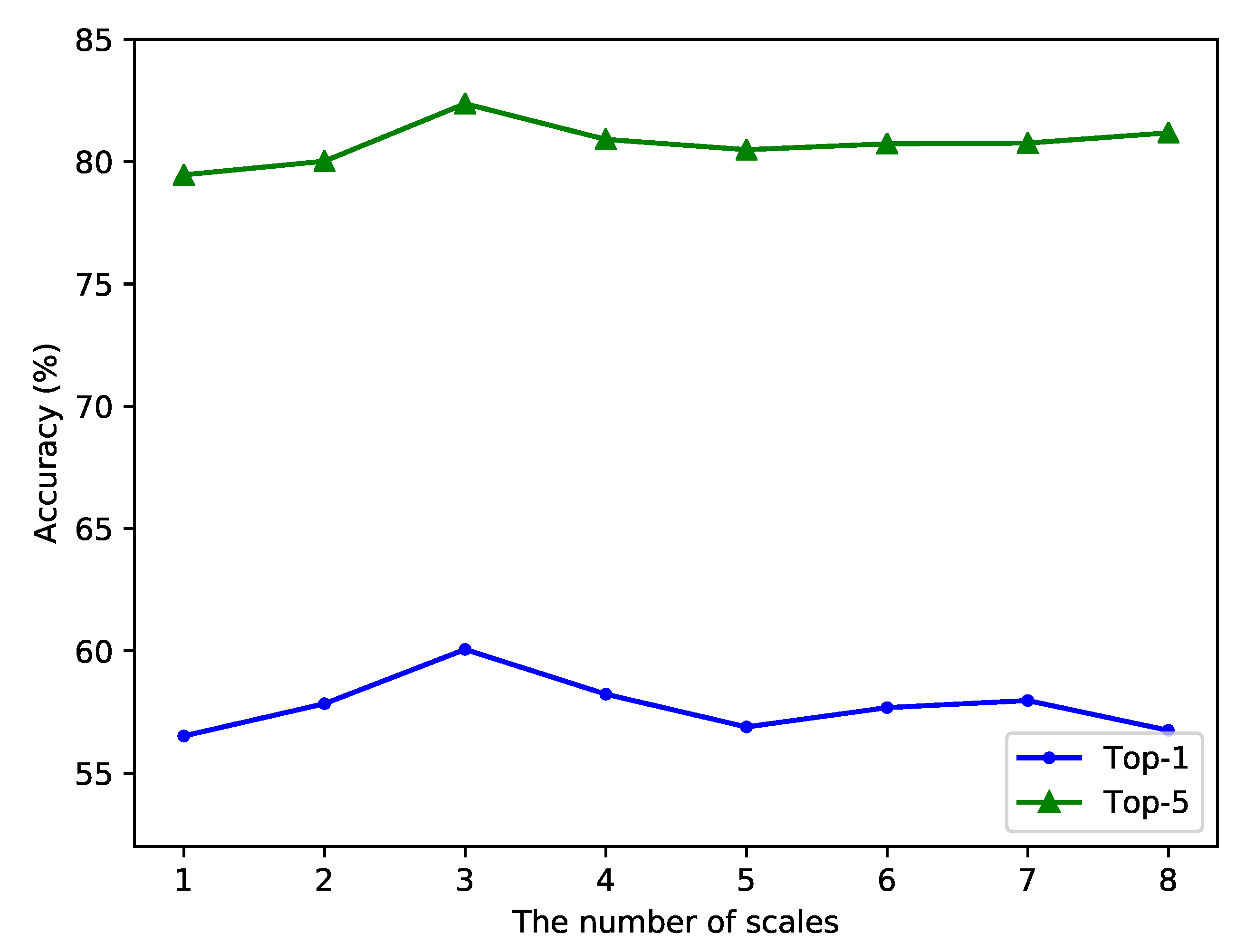 Applsci 13 03403 g008