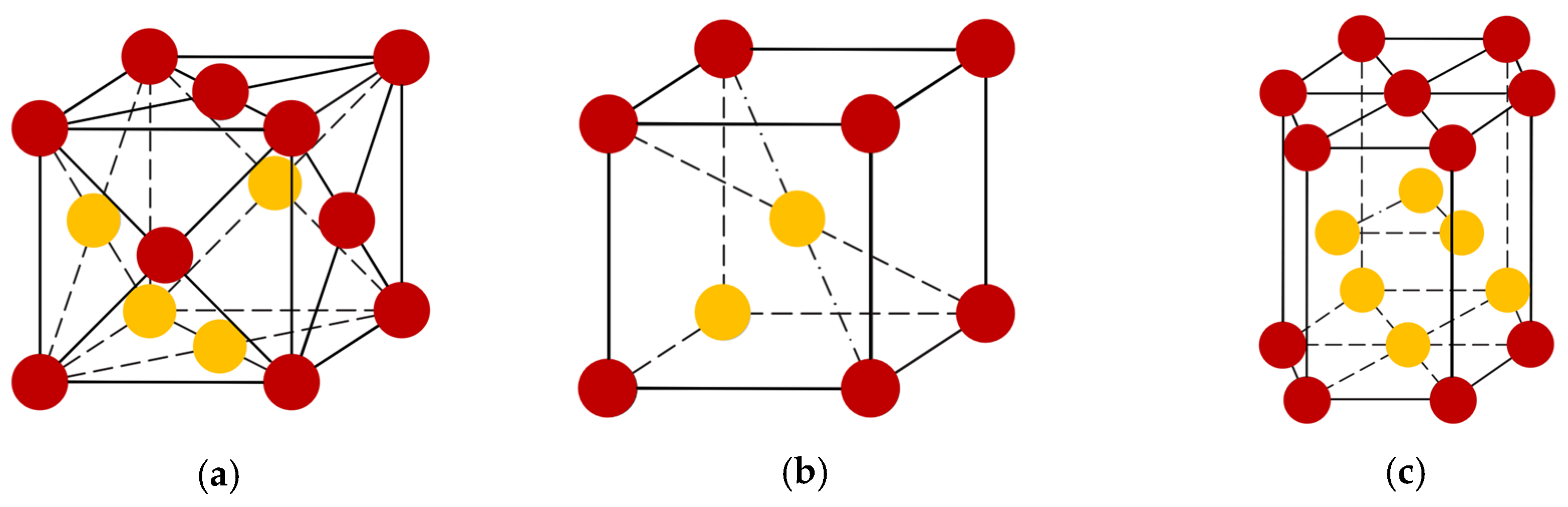 Applsci 13 03404 g001