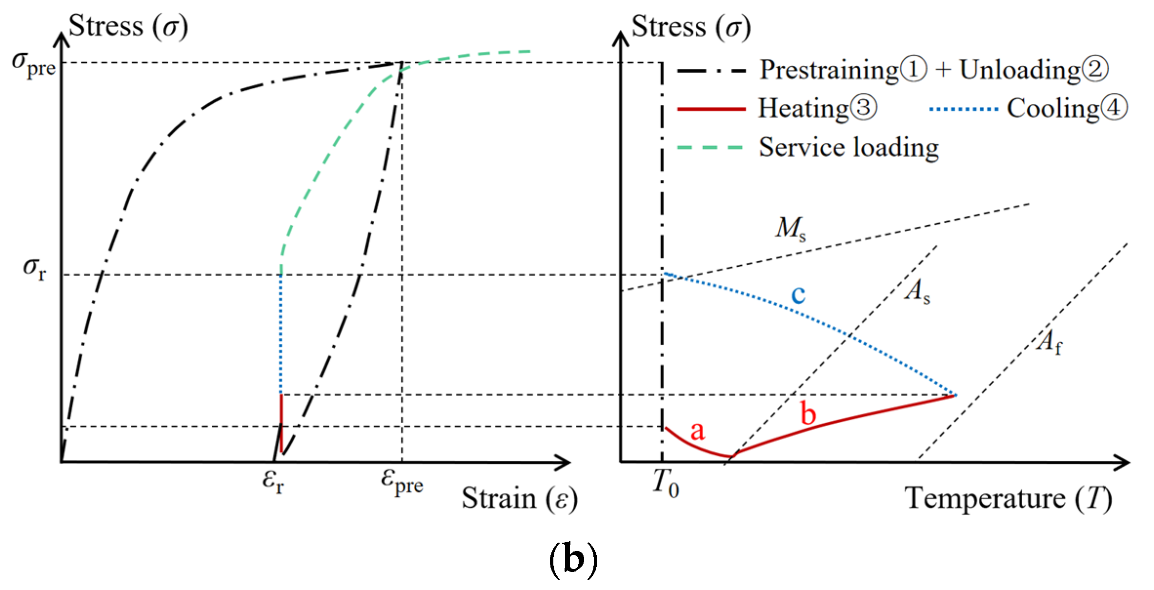 Applsci 13 03404 g003b