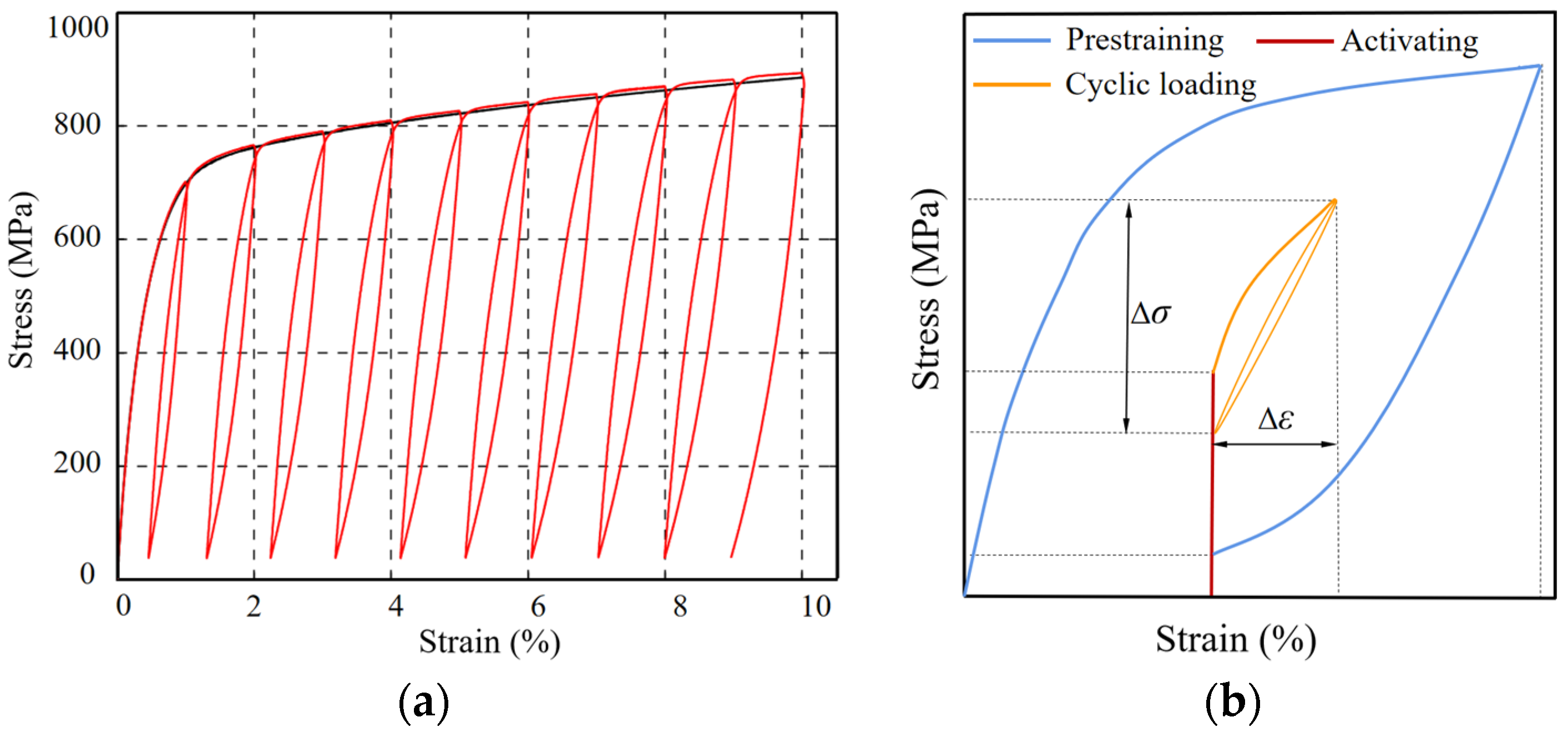 Applsci 13 03404 g006