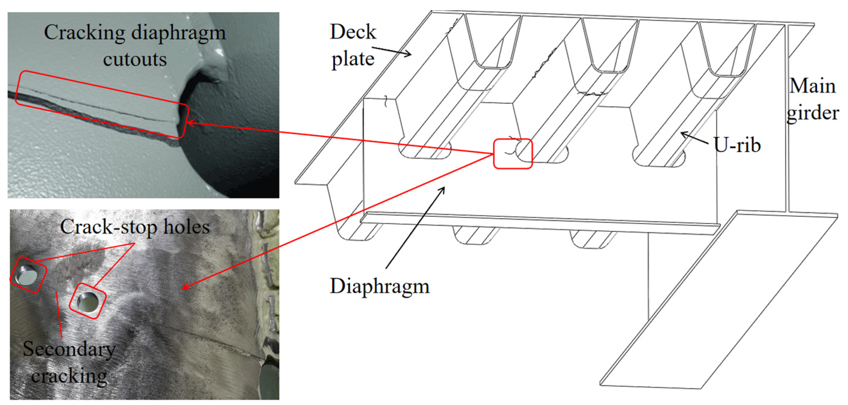 Applsci 13 03404 g011