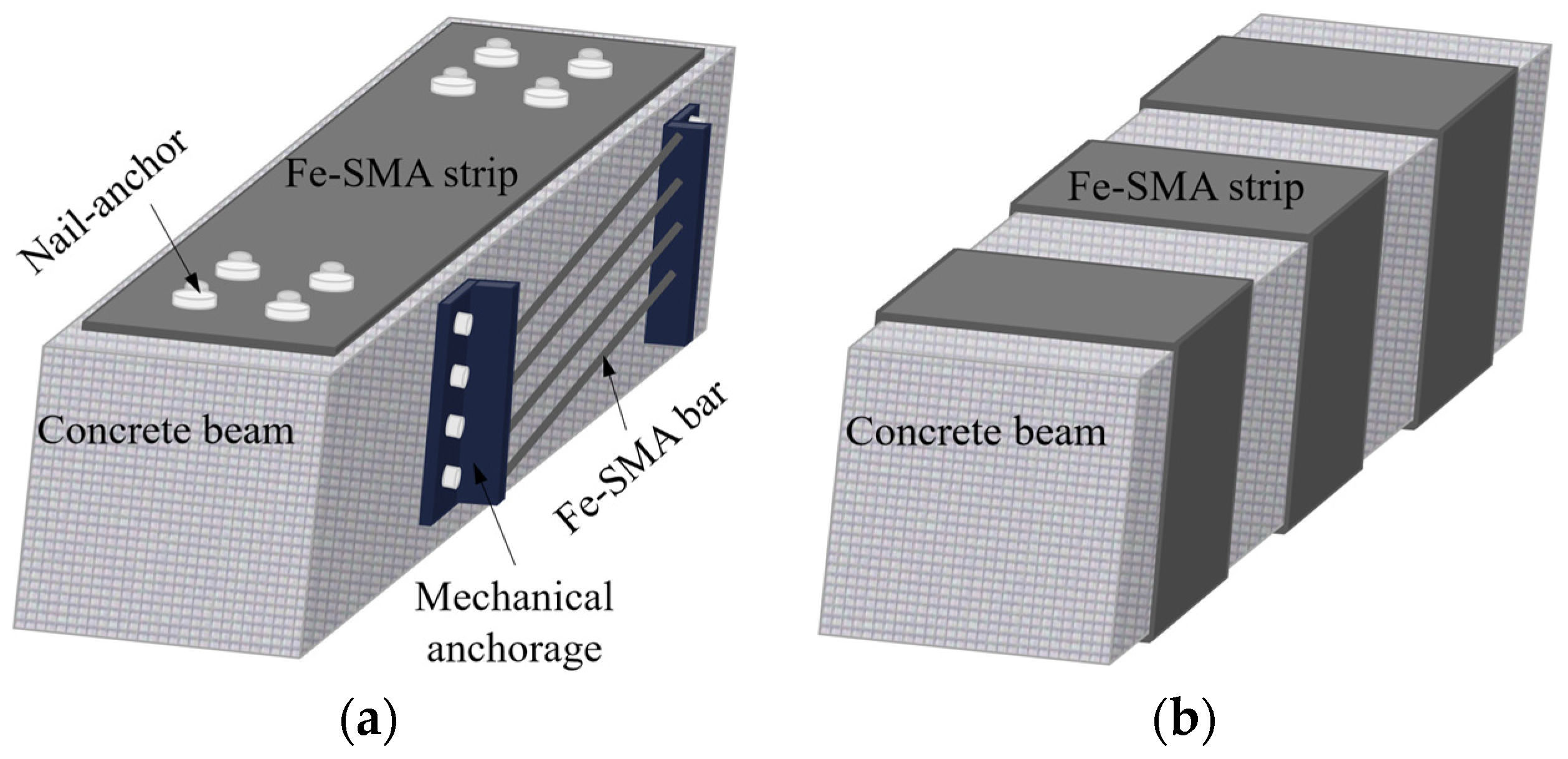 Applsci 13 03404 g017