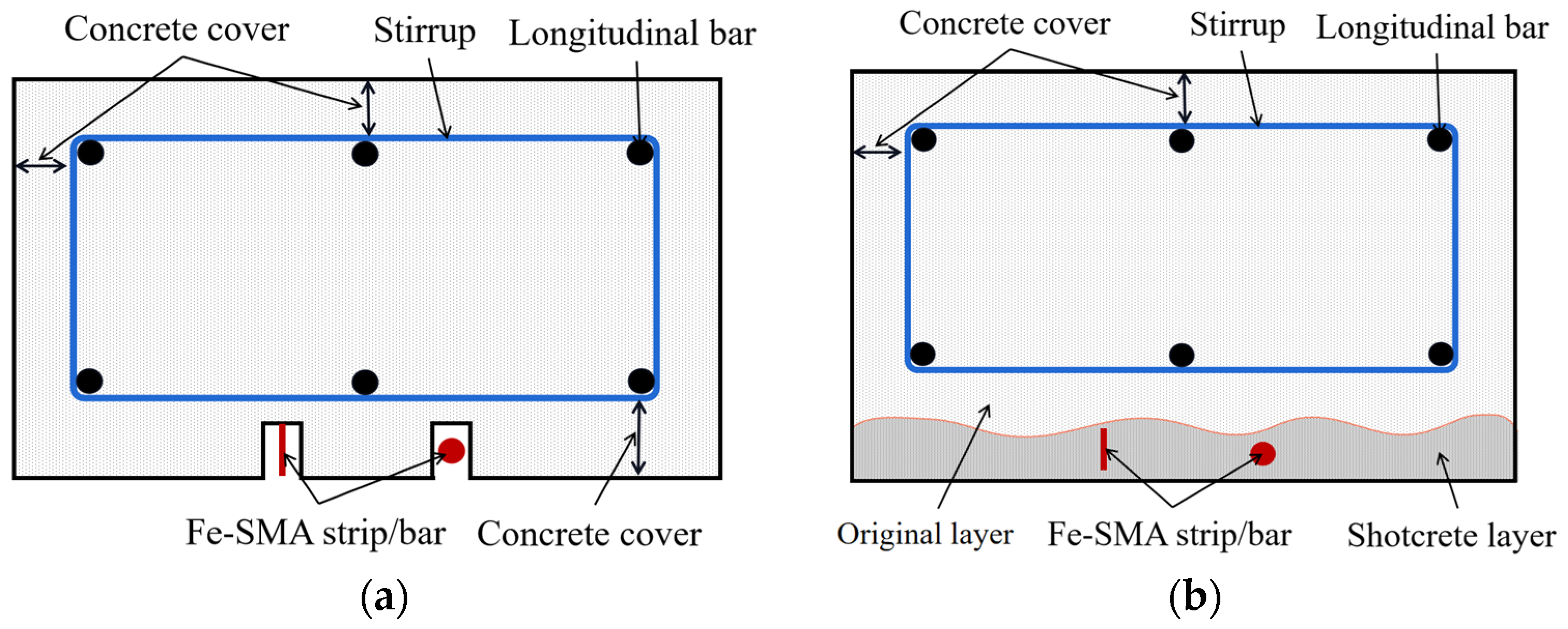 Applsci 13 03404 g018