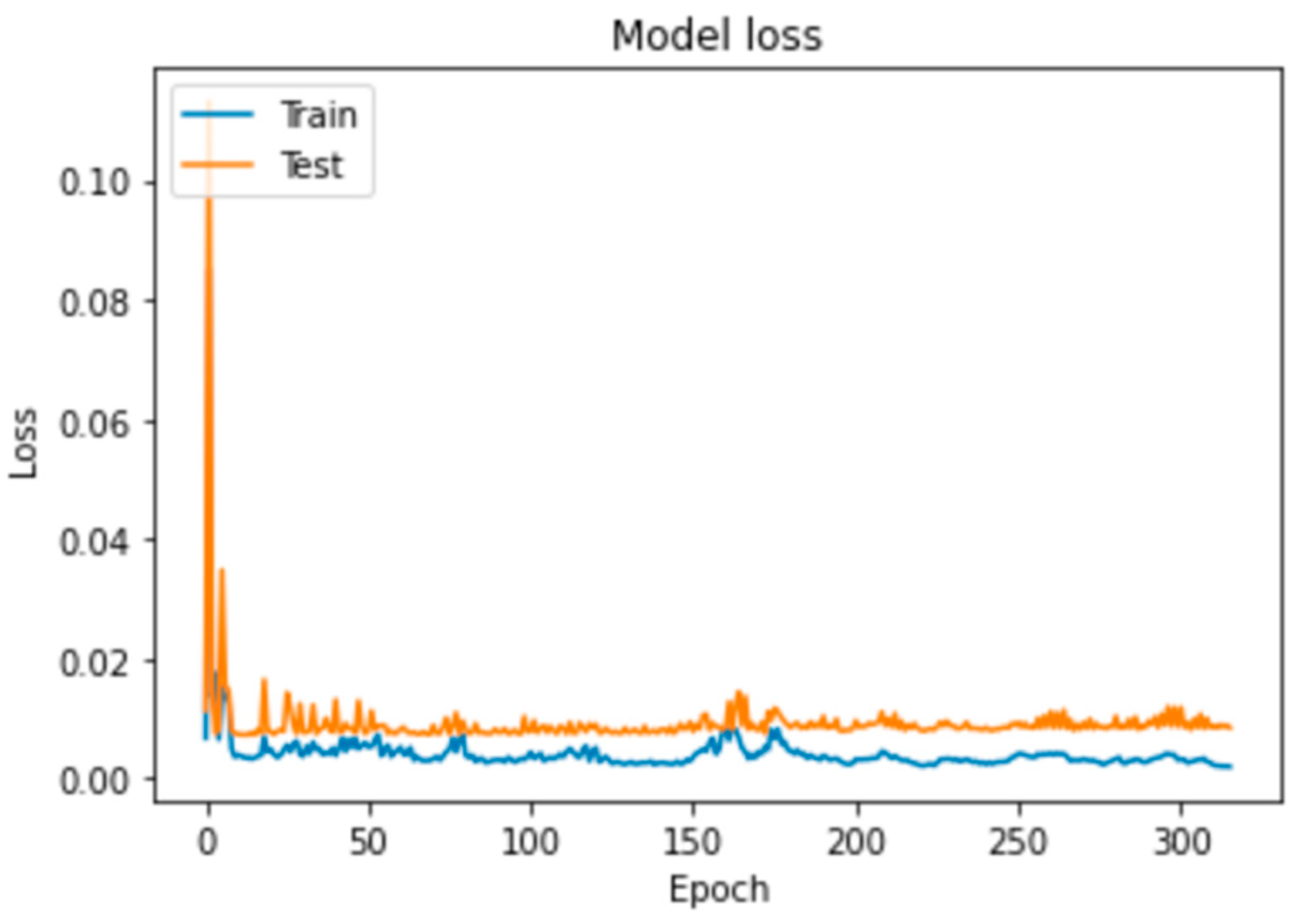 Applsci 13 03405 g009 Applsci 13 03405 g009