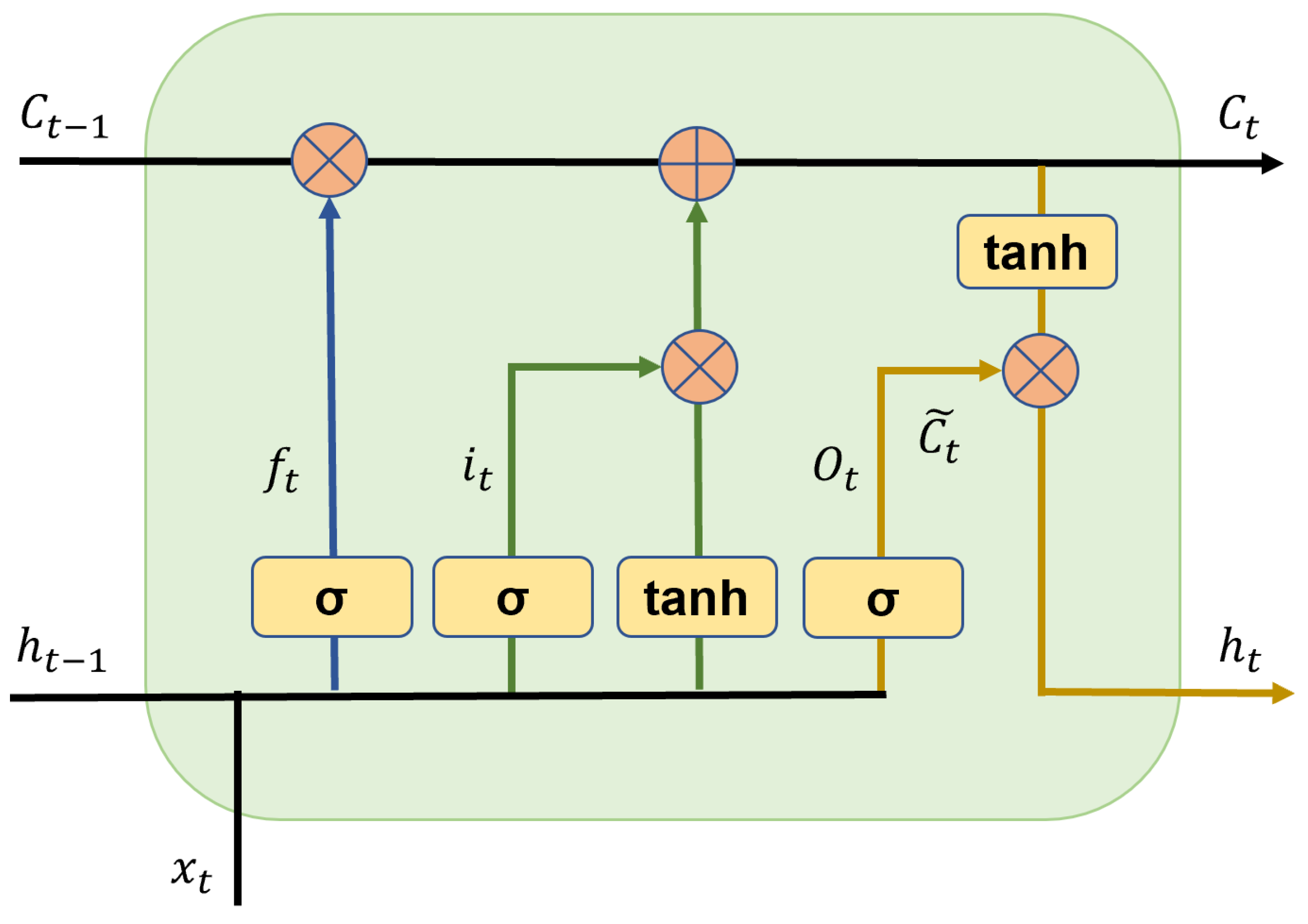 Applsci 13 03407 g005