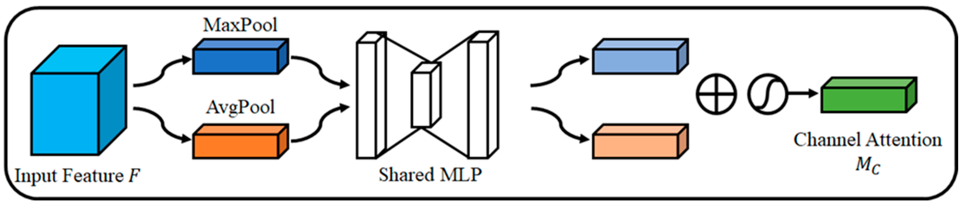 Applsci 13 03408 g004 Applsci 13 03408 g004