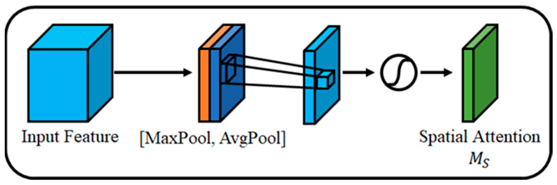 Applsci 13 03408 g005 Applsci 13 03408 g005