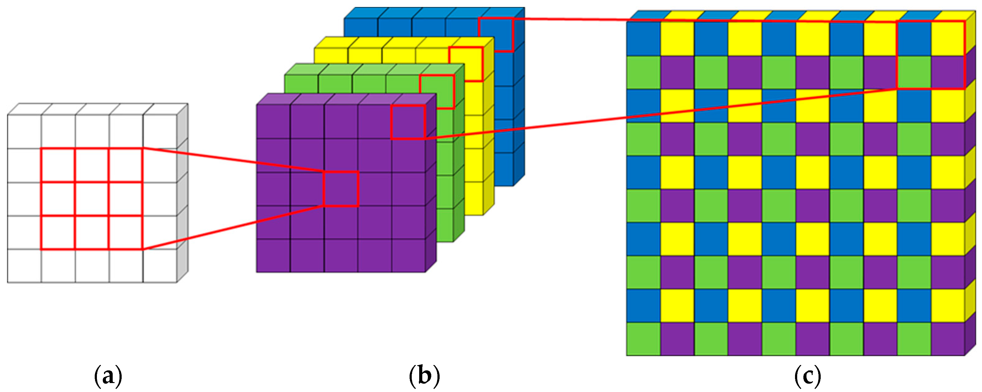 Applsci 13 03408 g006 Applsci 13 03408 g006