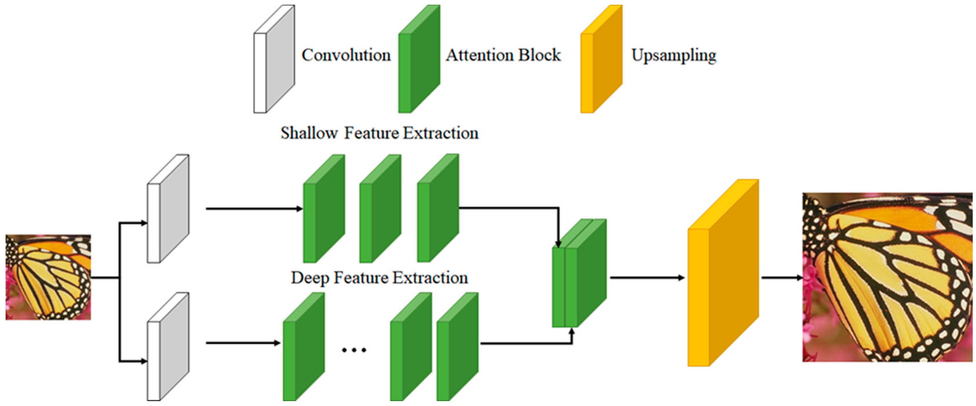 Applsci 13 03408 g007 Applsci 13 03408 g007