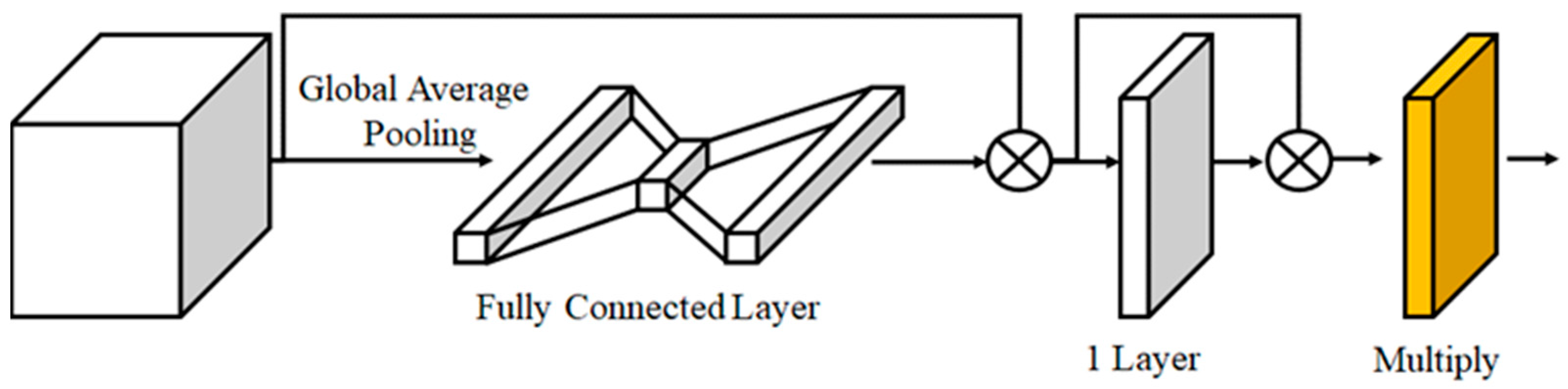 Applsci 13 03408 g008 Applsci 13 03408 g008