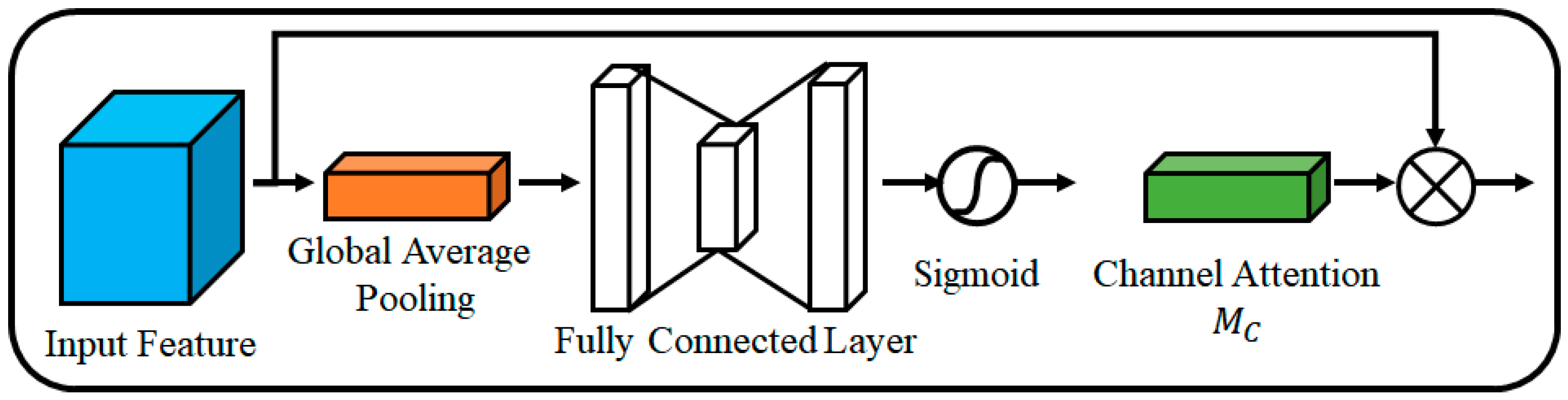 Applsci 13 03408 g009 Applsci 13 03408 g009
