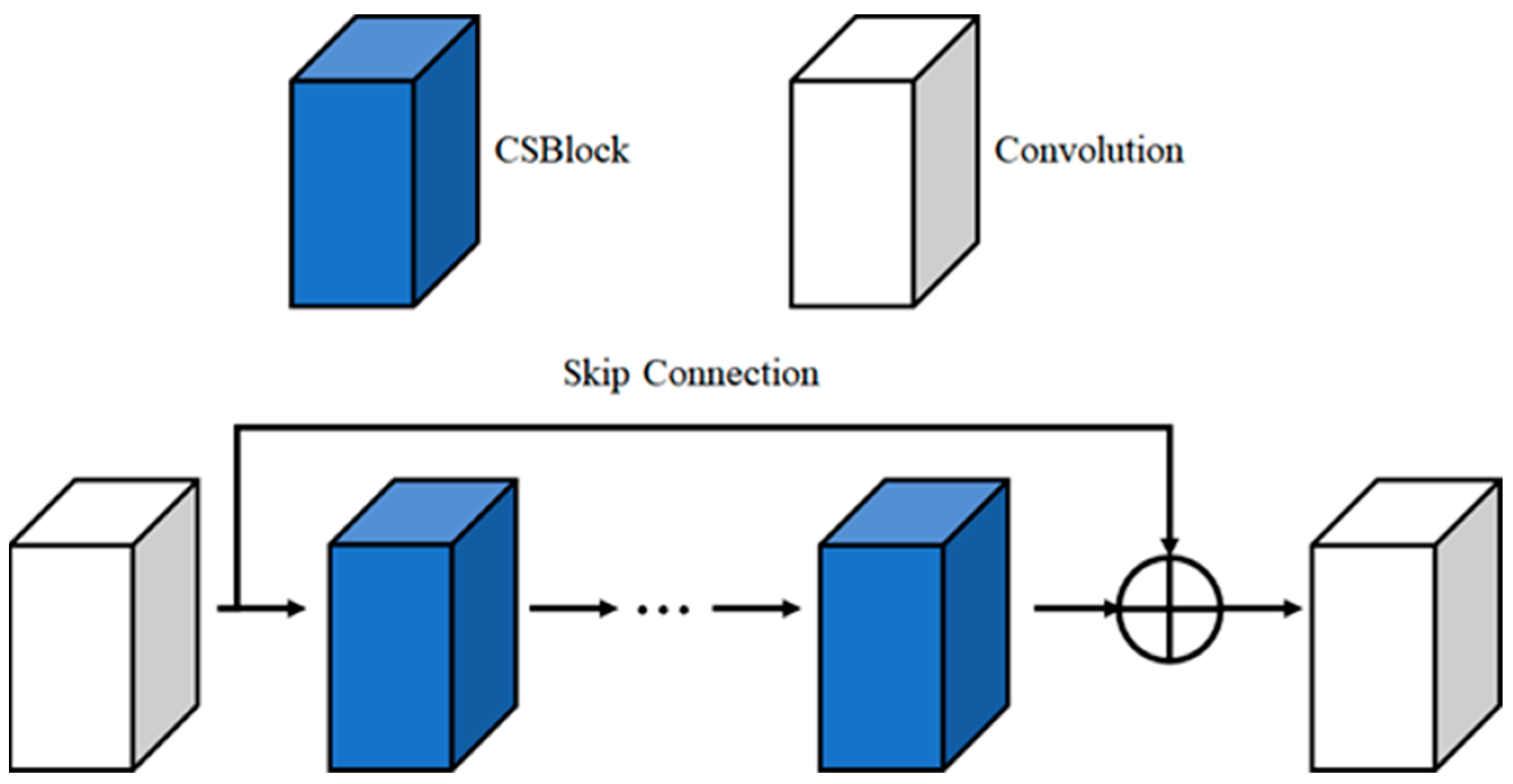 Applsci 13 03408 g011 Applsci 13 03408 g011