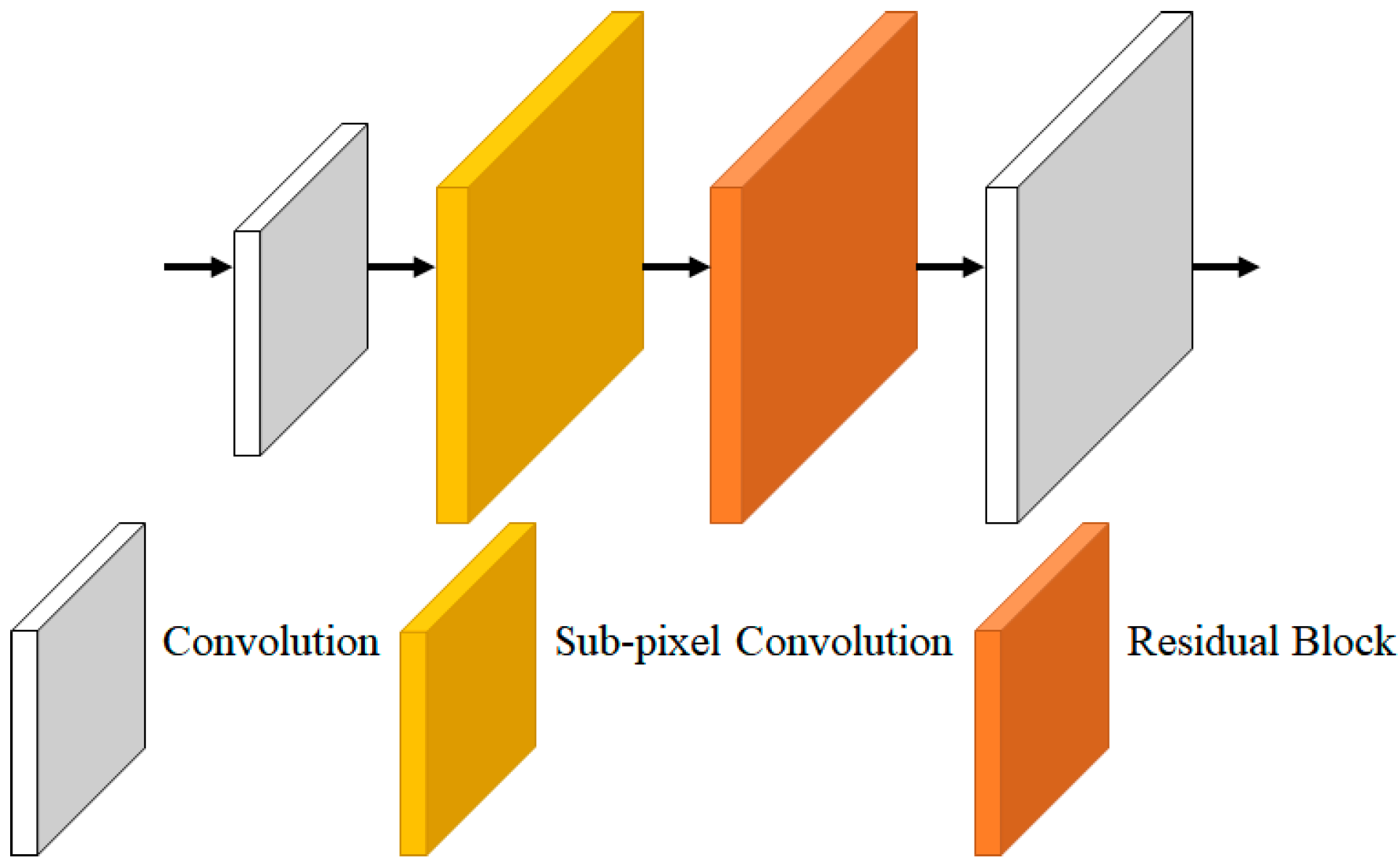 Applsci 13 03408 g012 Applsci 13 03408 g012