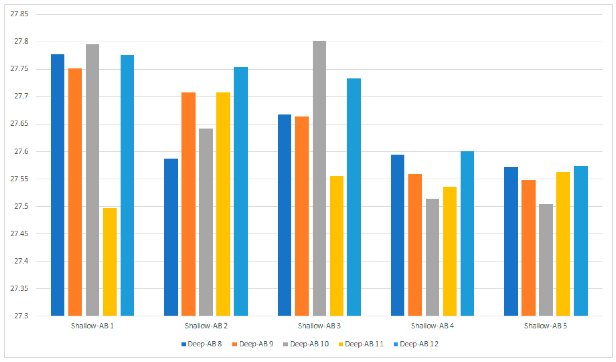 Applsci 13 03408 g013 Applsci 13 03408 g013