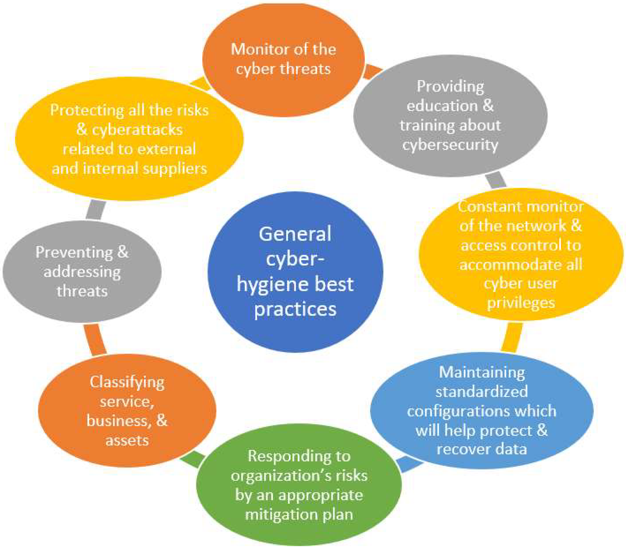 Applsci 13 03410 g001