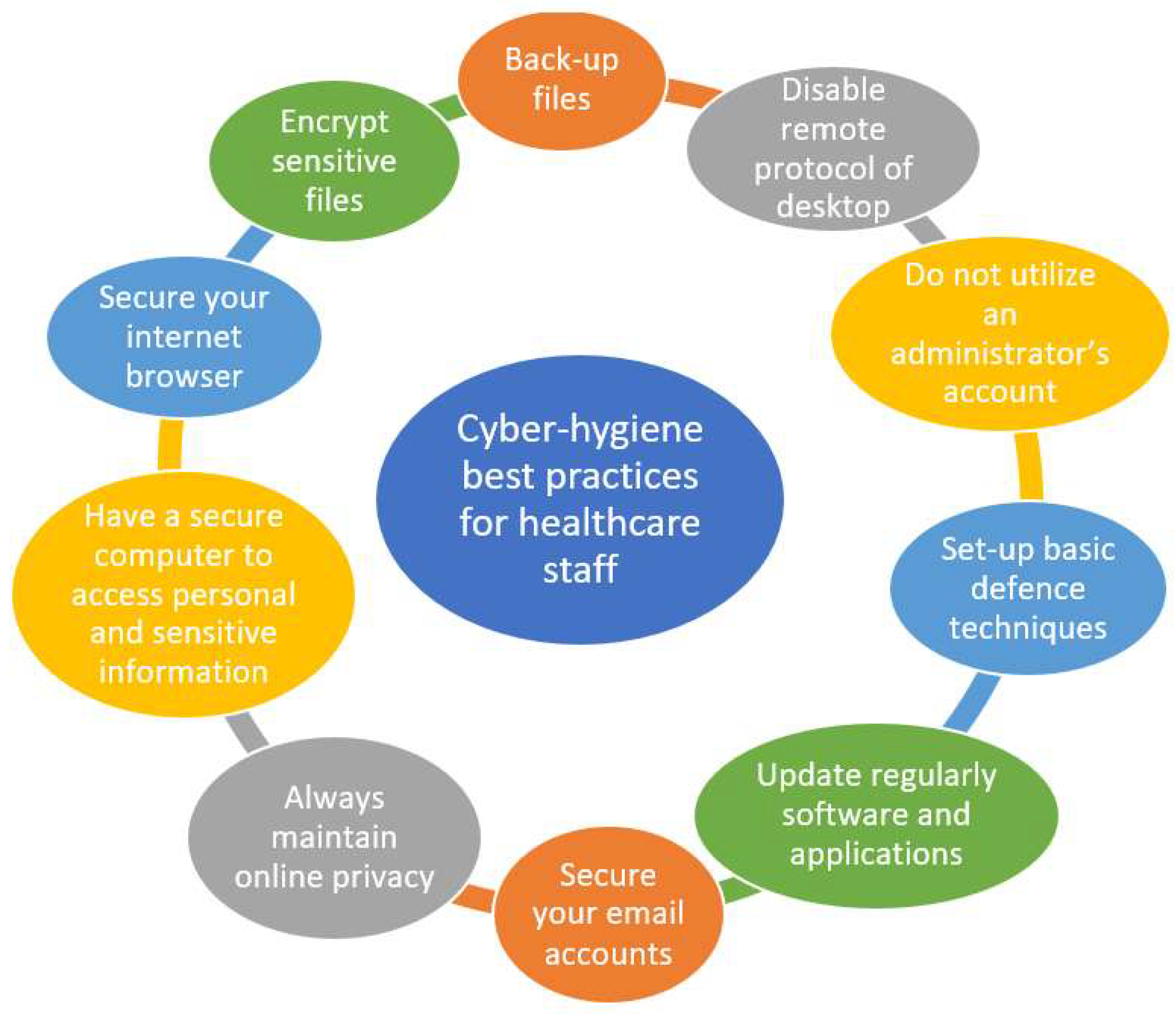 Applsci 13 03410 g002