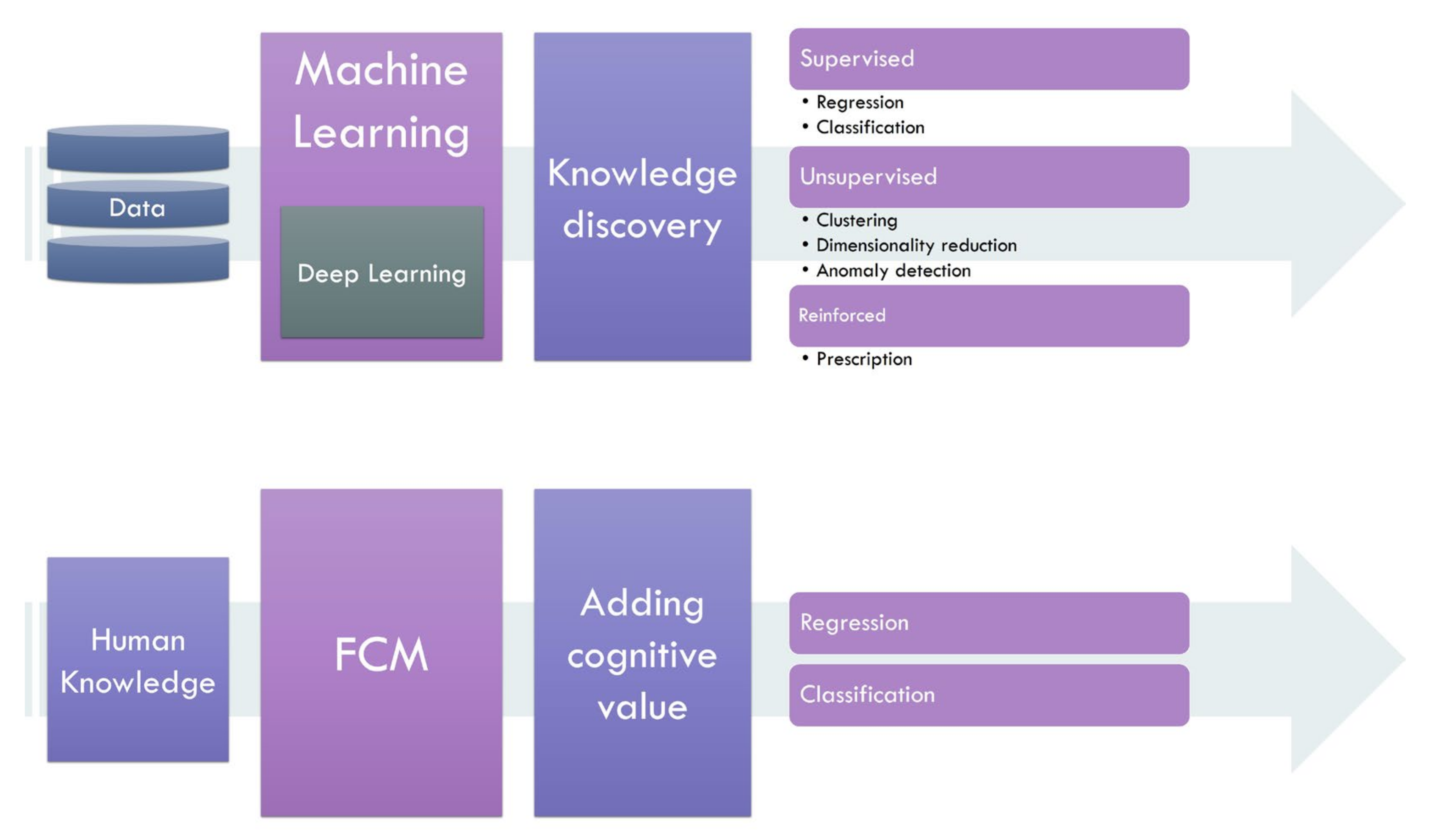 Applsci 13 03412 g001
