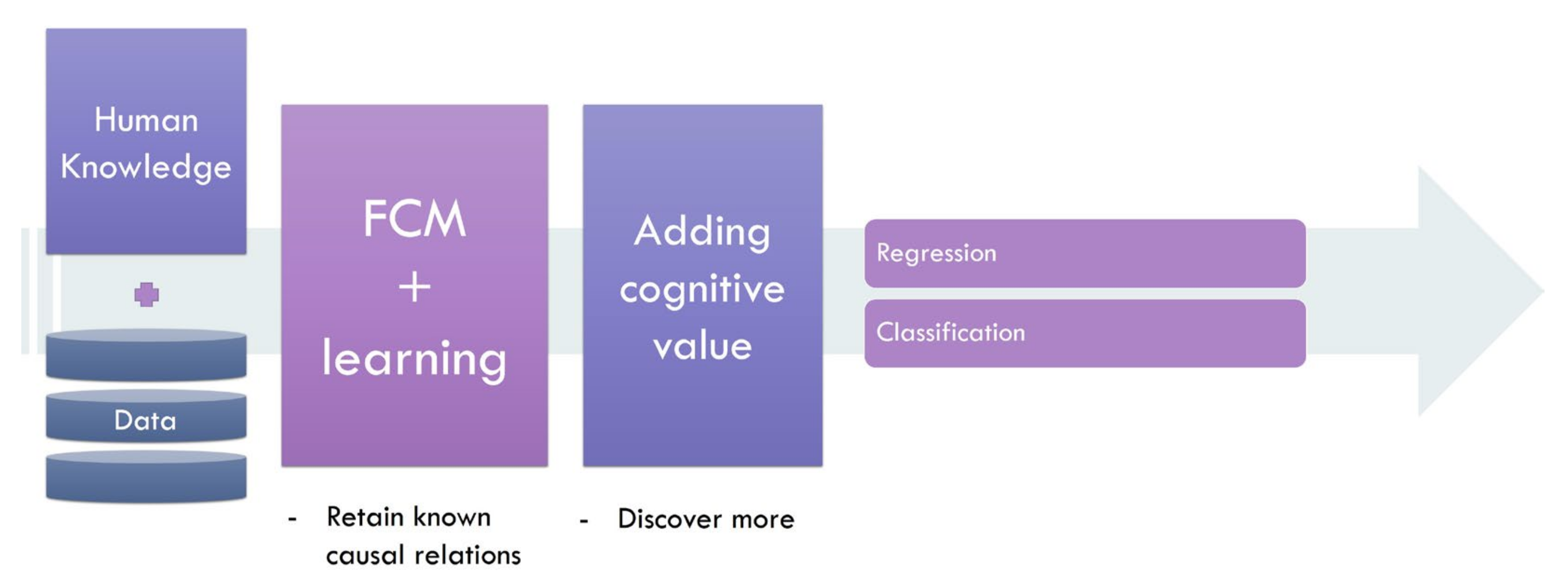 Applsci 13 03412 g003