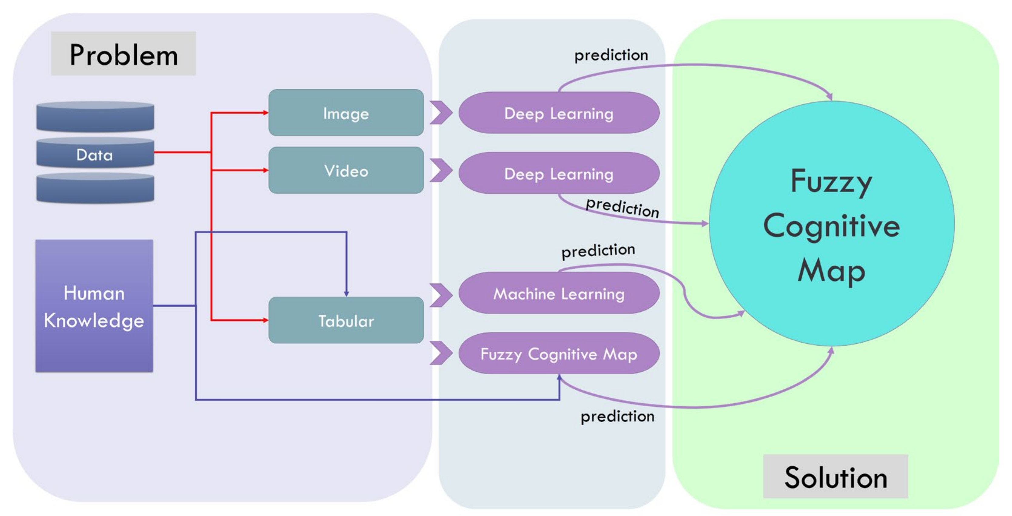 Applsci 13 03412 g004