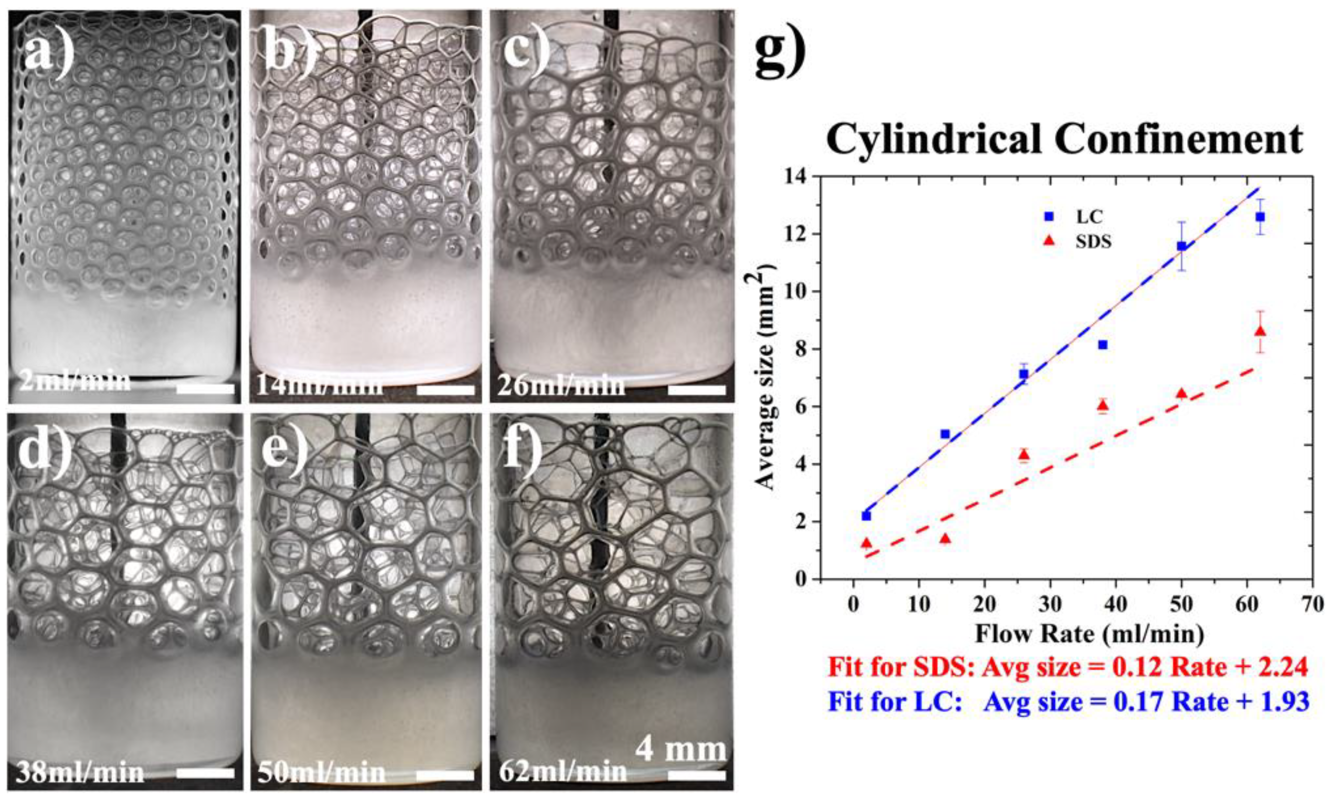 Applsci 13 03414 g004 Applsci 13 03414 g004