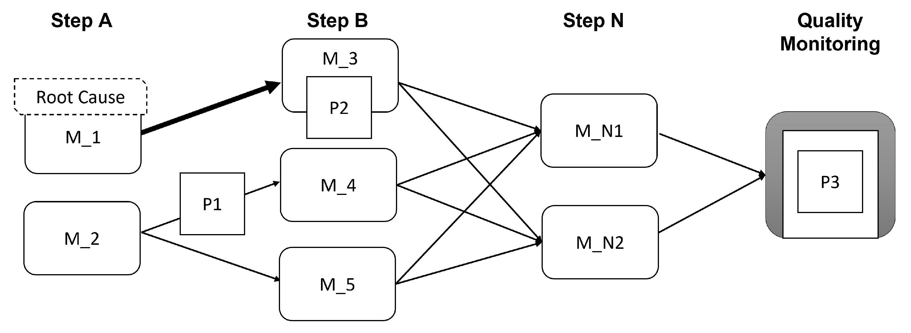 Applsci 13 03416 g001