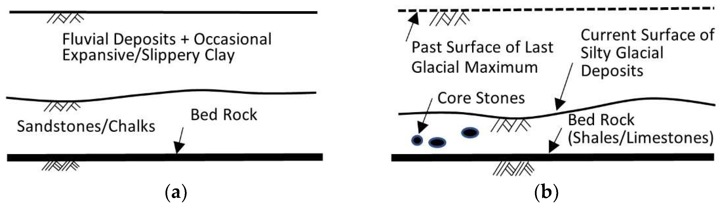 Applsci 13 03417 g004 Applsci 13 03417 g004