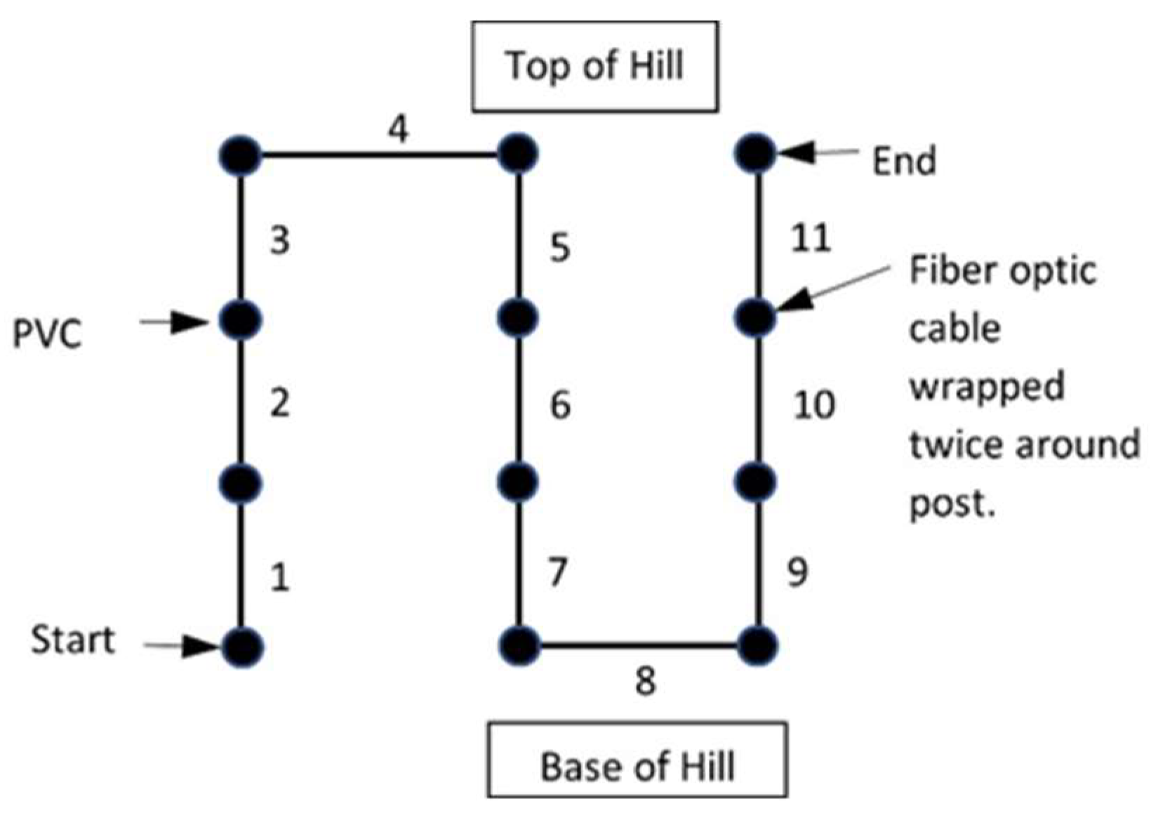 Applsci 13 03417 g006 Applsci 13 03417 g006