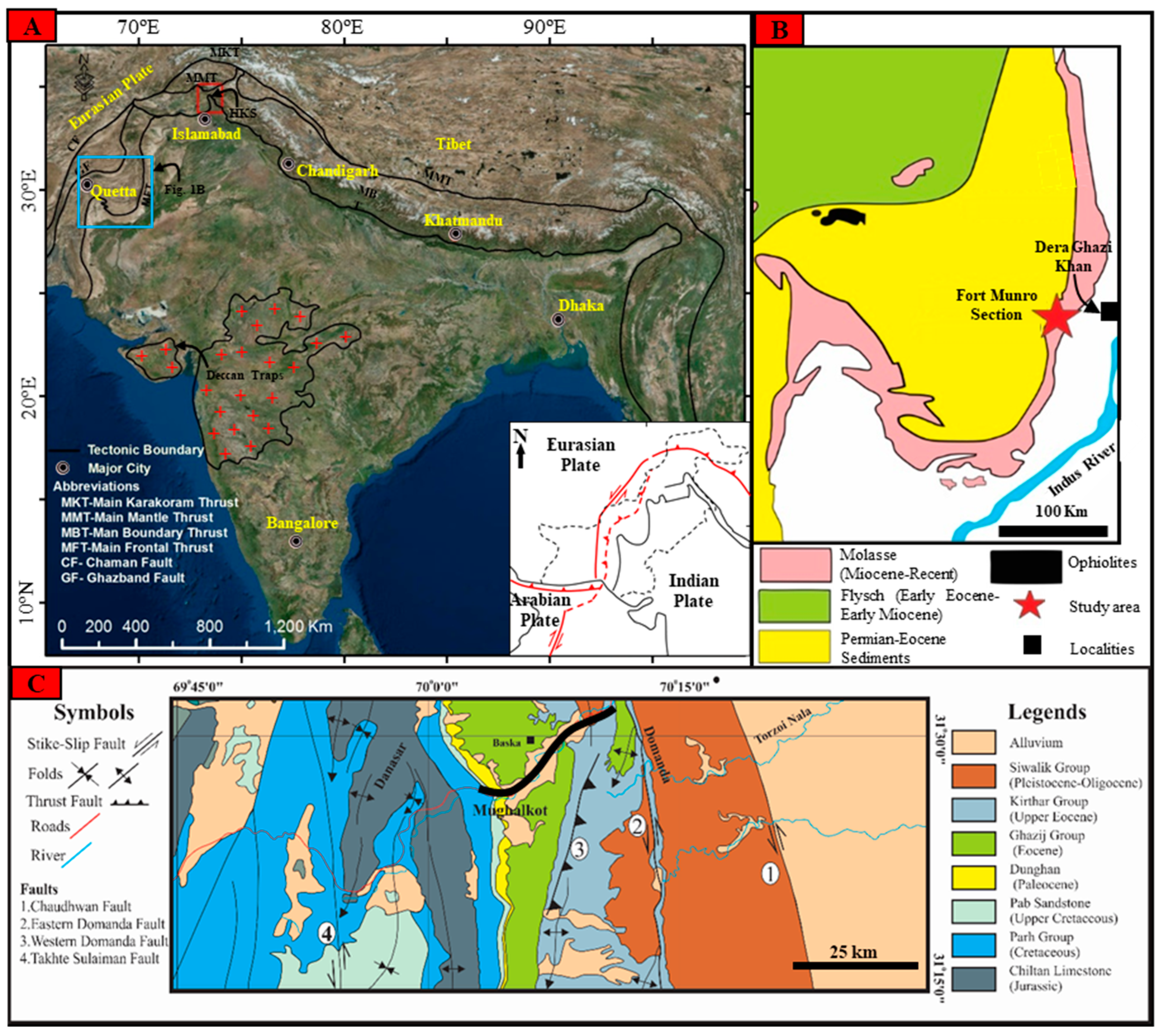 Applsci 13 03418 g001