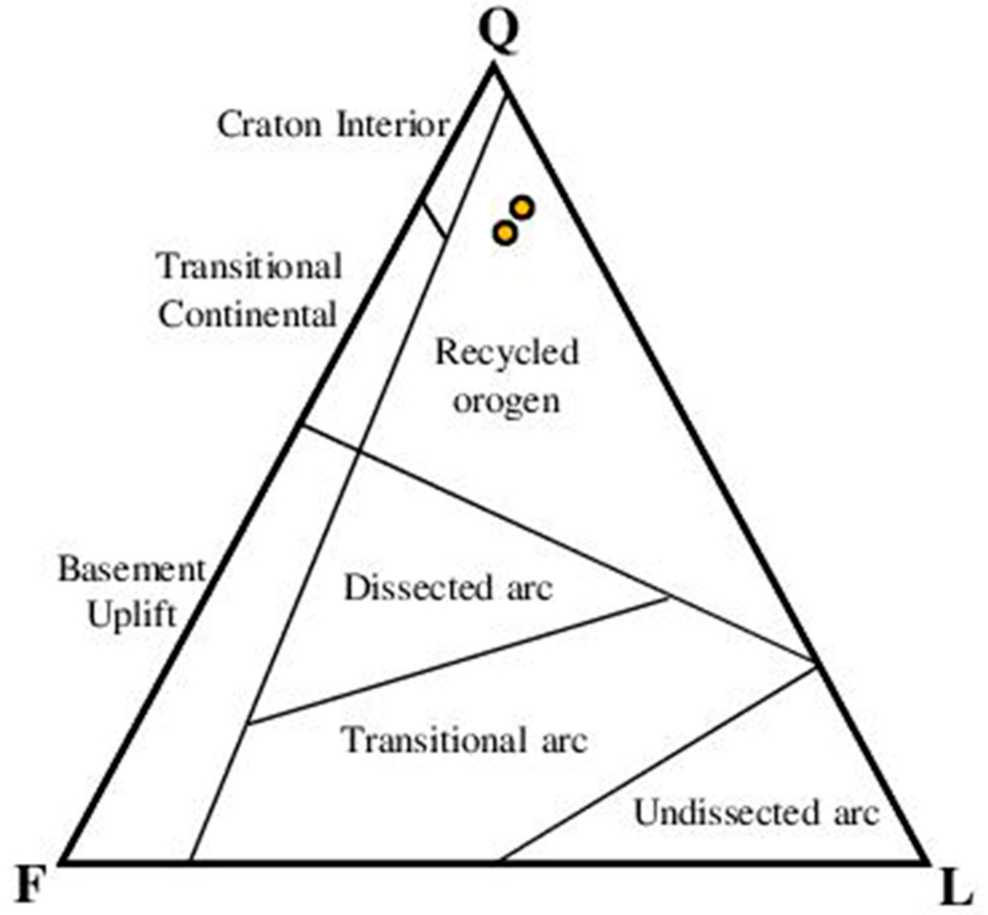 Applsci 13 03418 g004