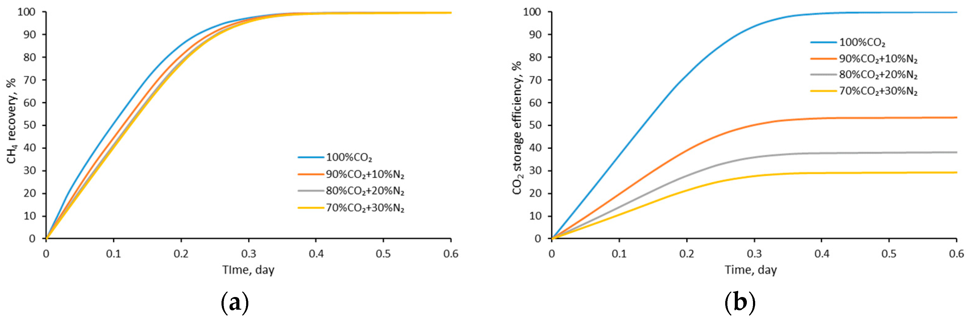 Applsci 13 03419 g021 Applsci 13 03419 g021