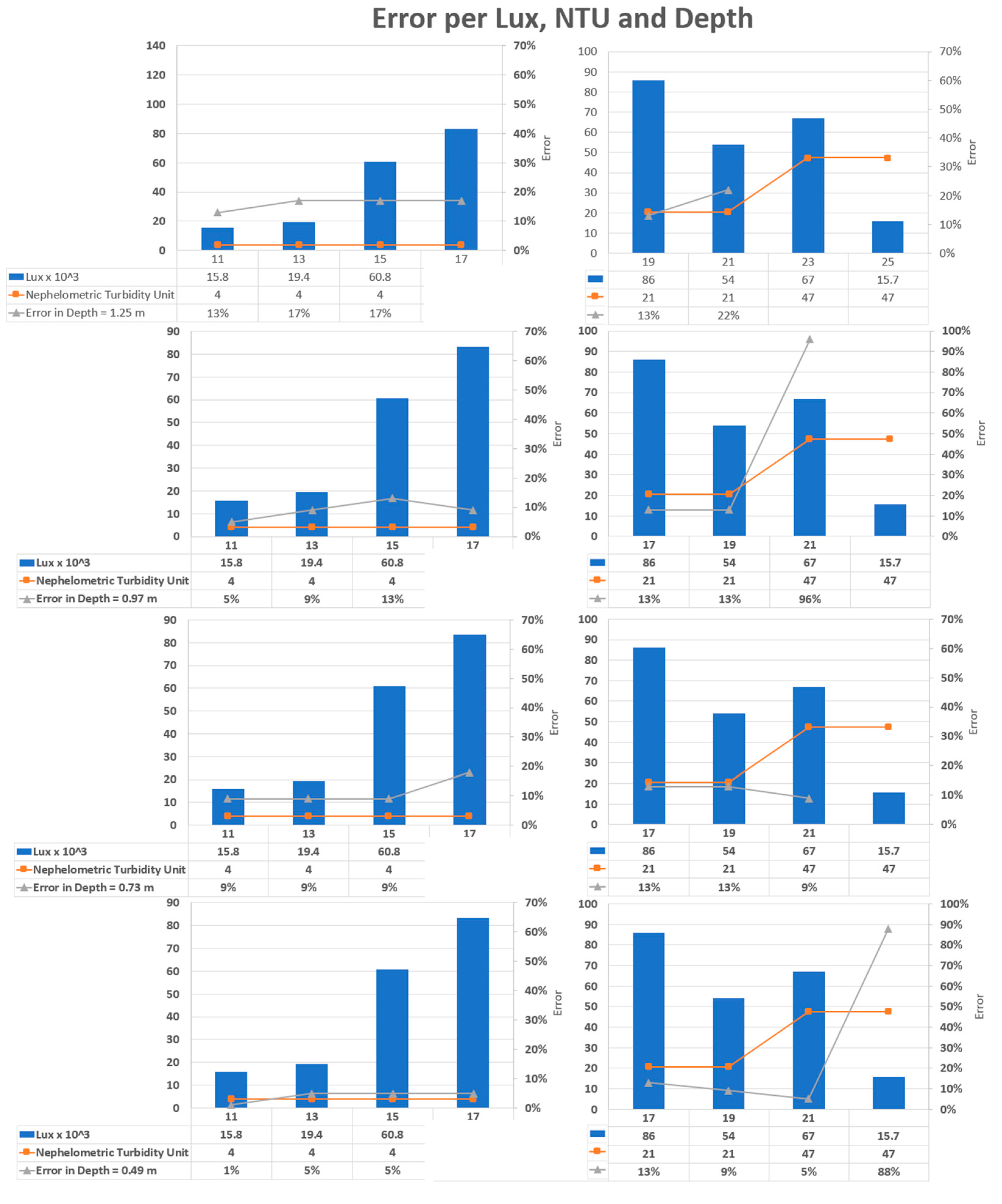 Applsci 13 03420 g009
