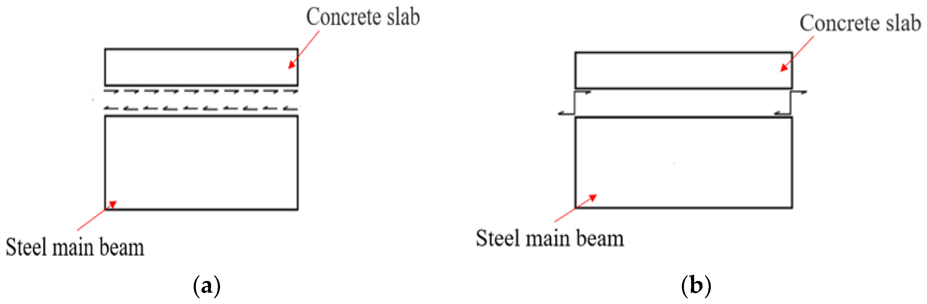 Applsci 13 03421 g006