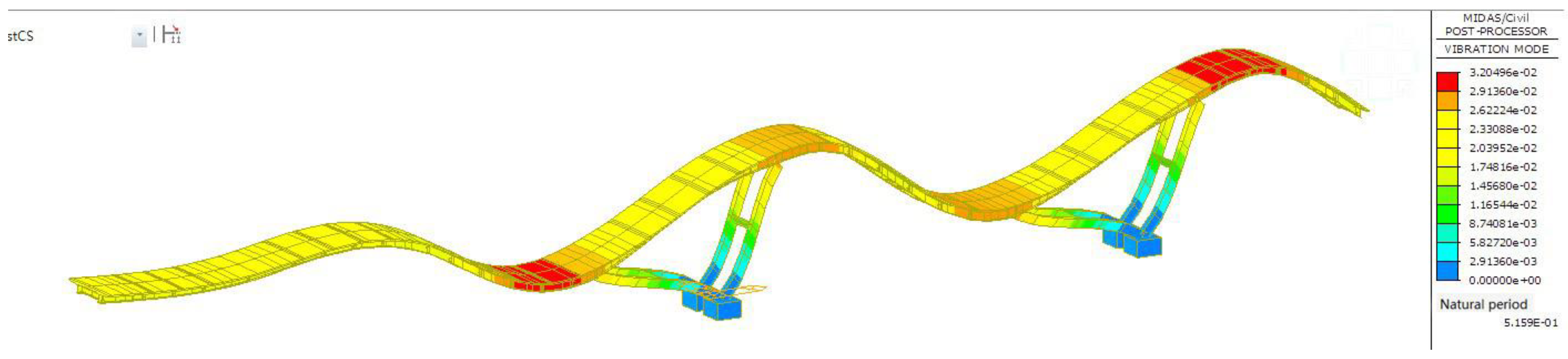 Applsci 13 03421 g014