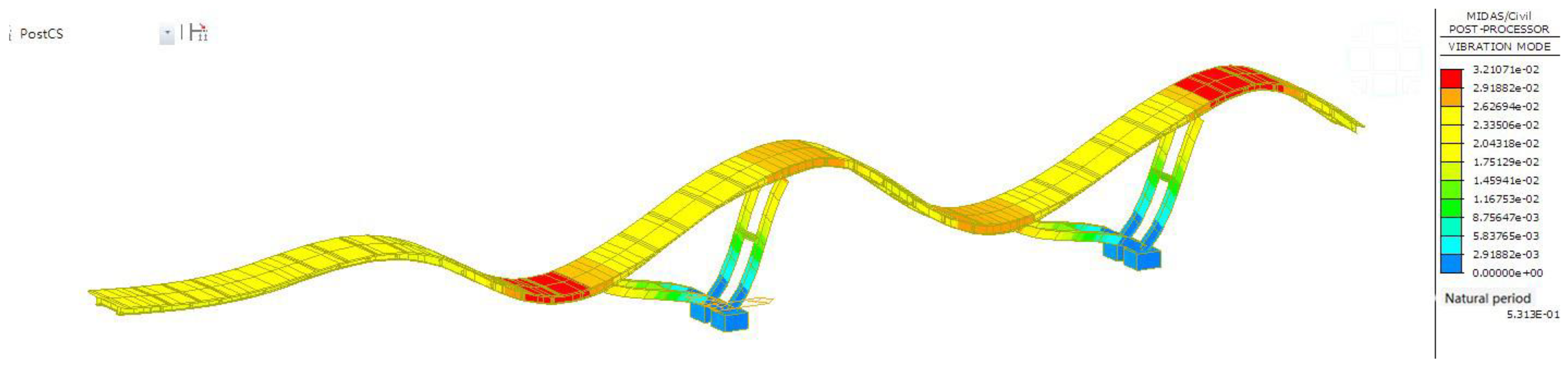 Applsci 13 03421 g015