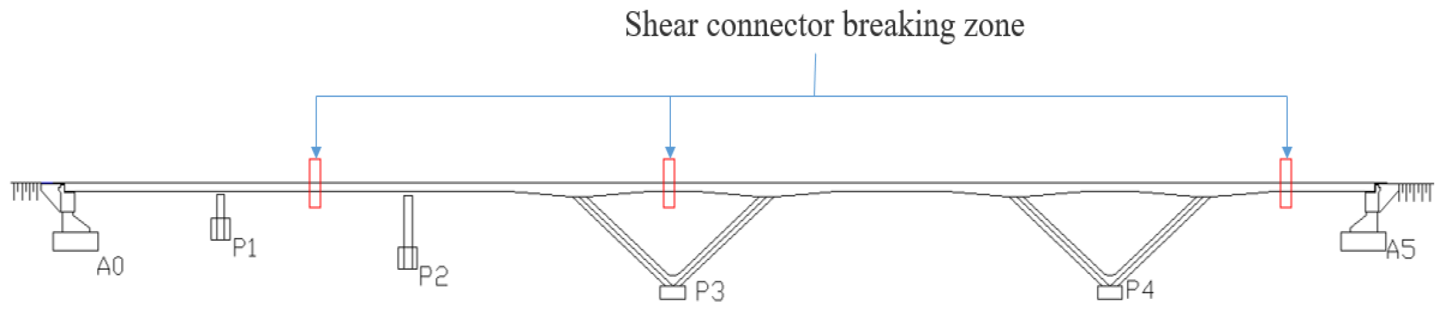Applsci 13 03421 g017
