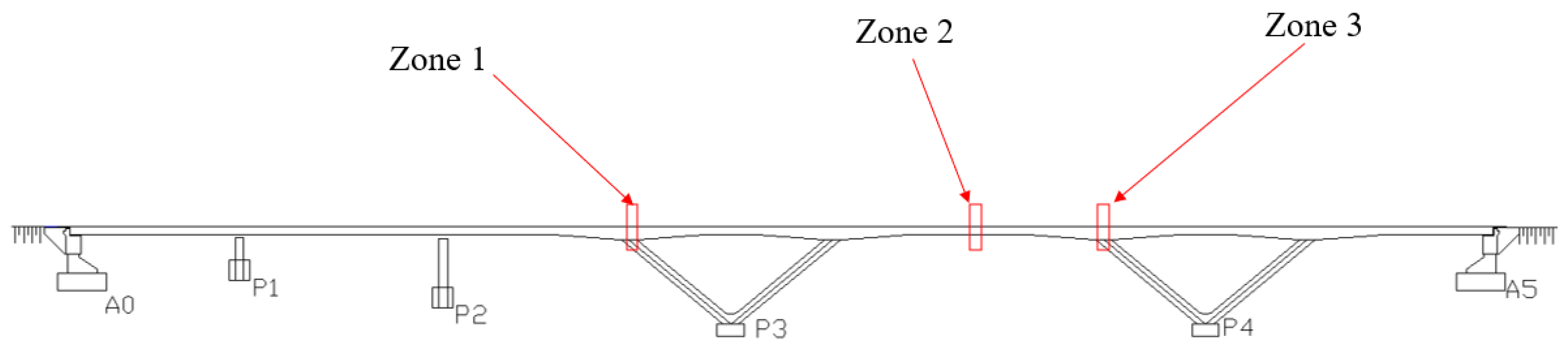 Applsci 13 03421 g018