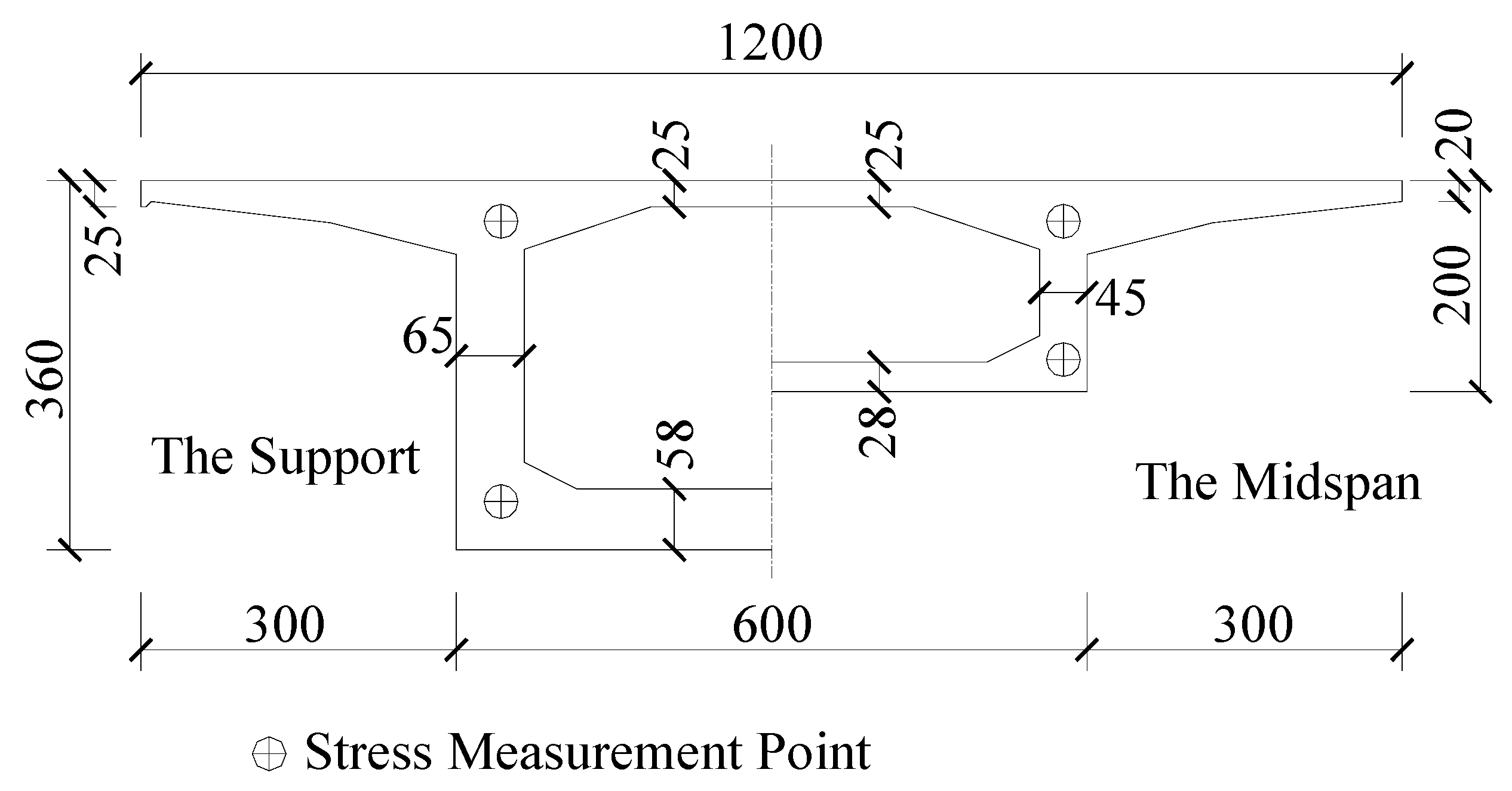 Applsci 13 03422 g002