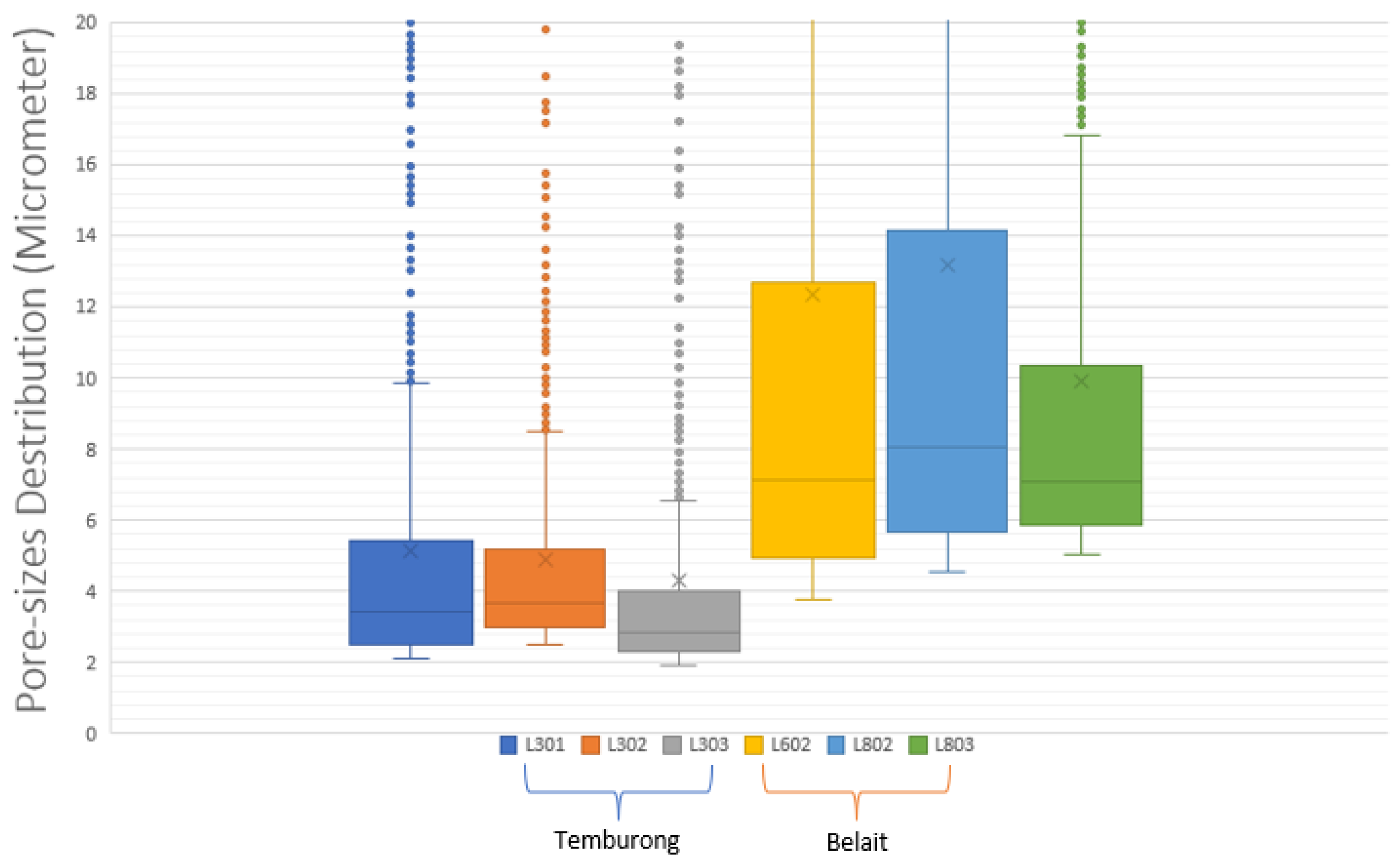 Applsci 13 03427 g020