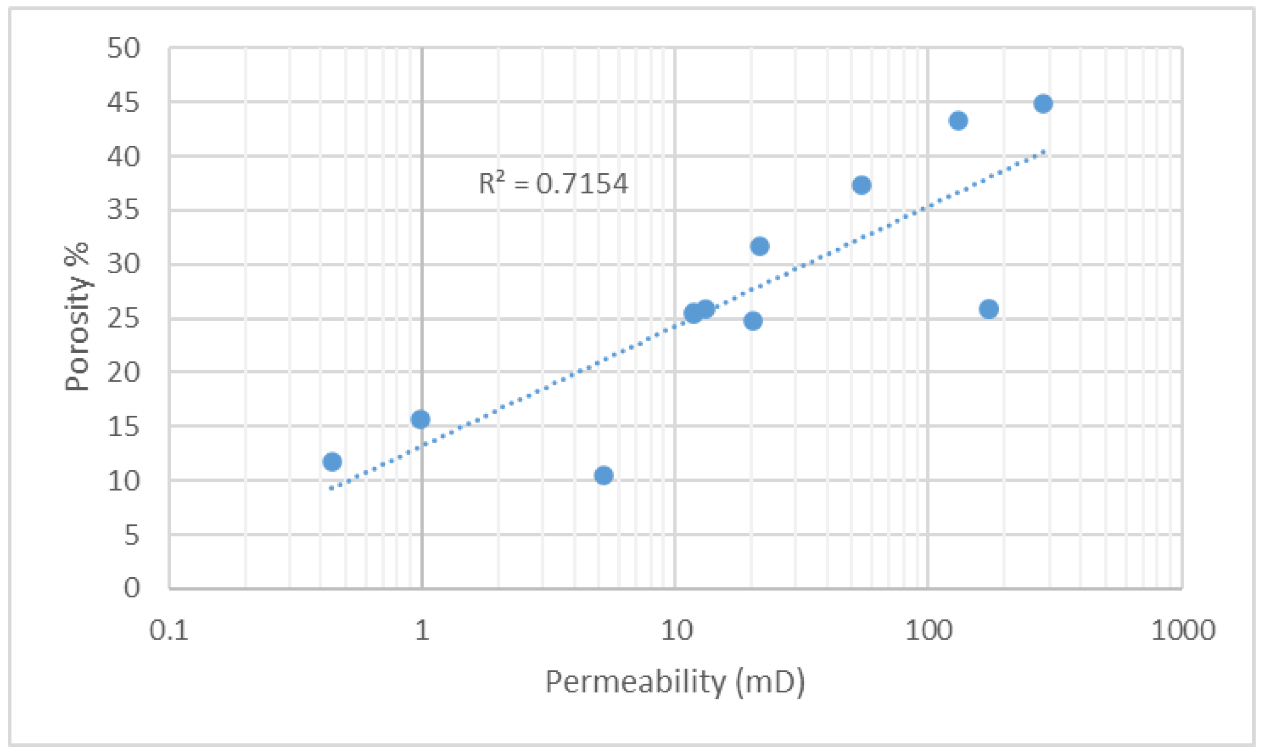 Applsci 13 03427 g023