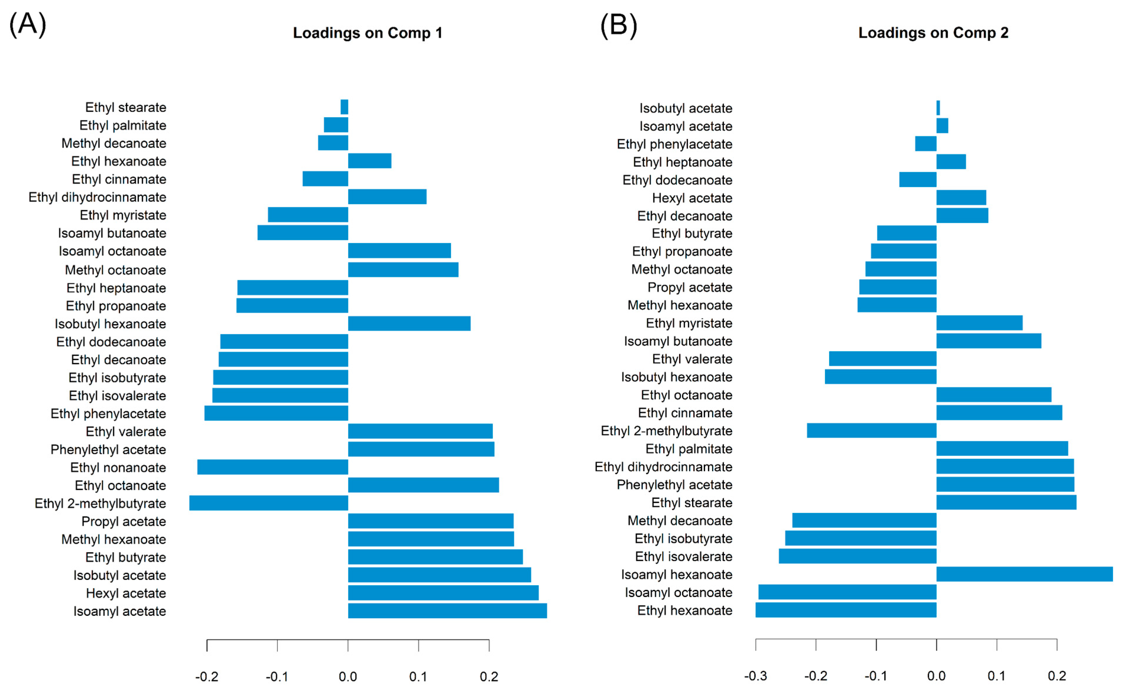 Applsci 13 03428 g002