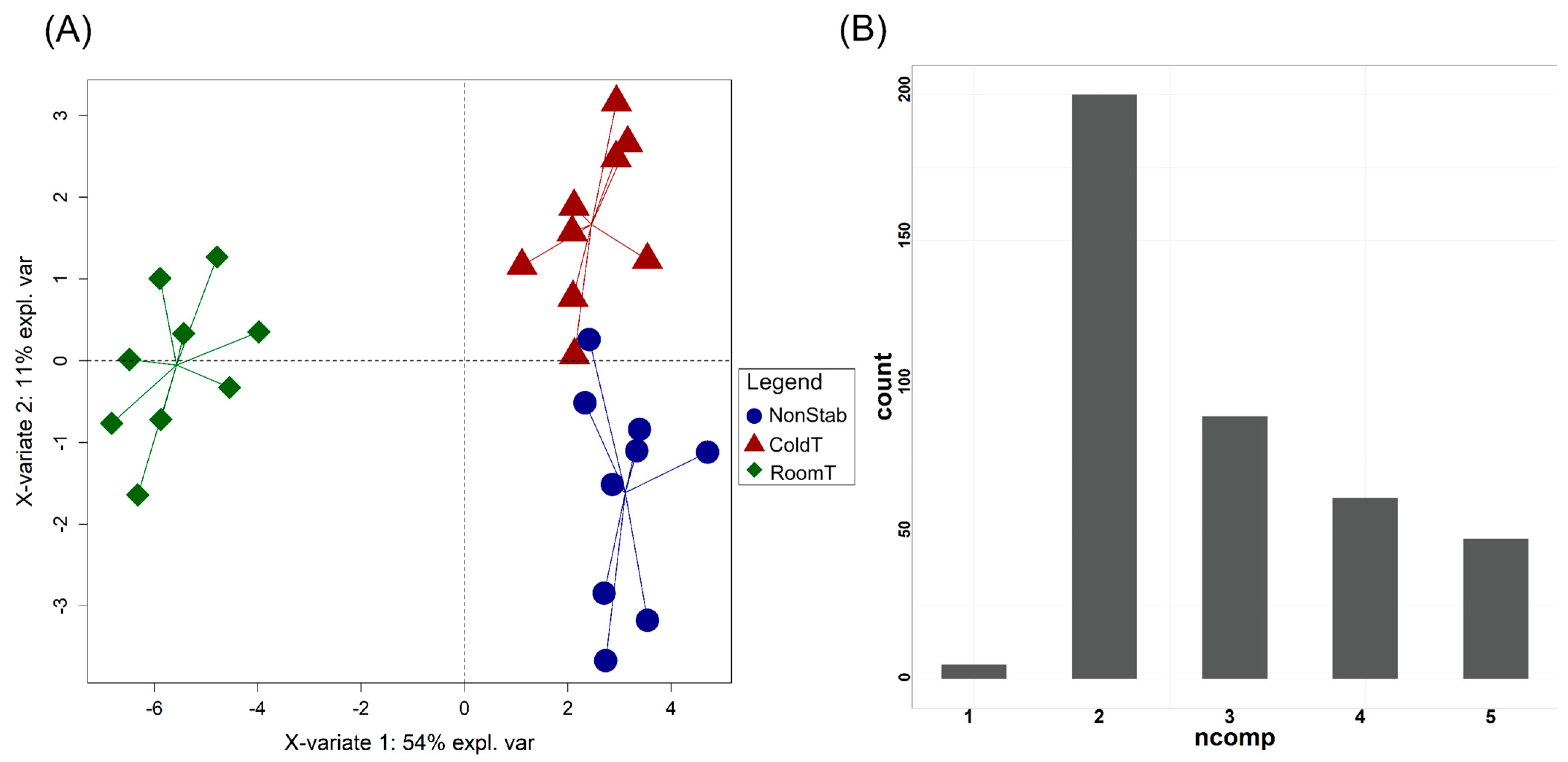 Applsci 13 03428 g003