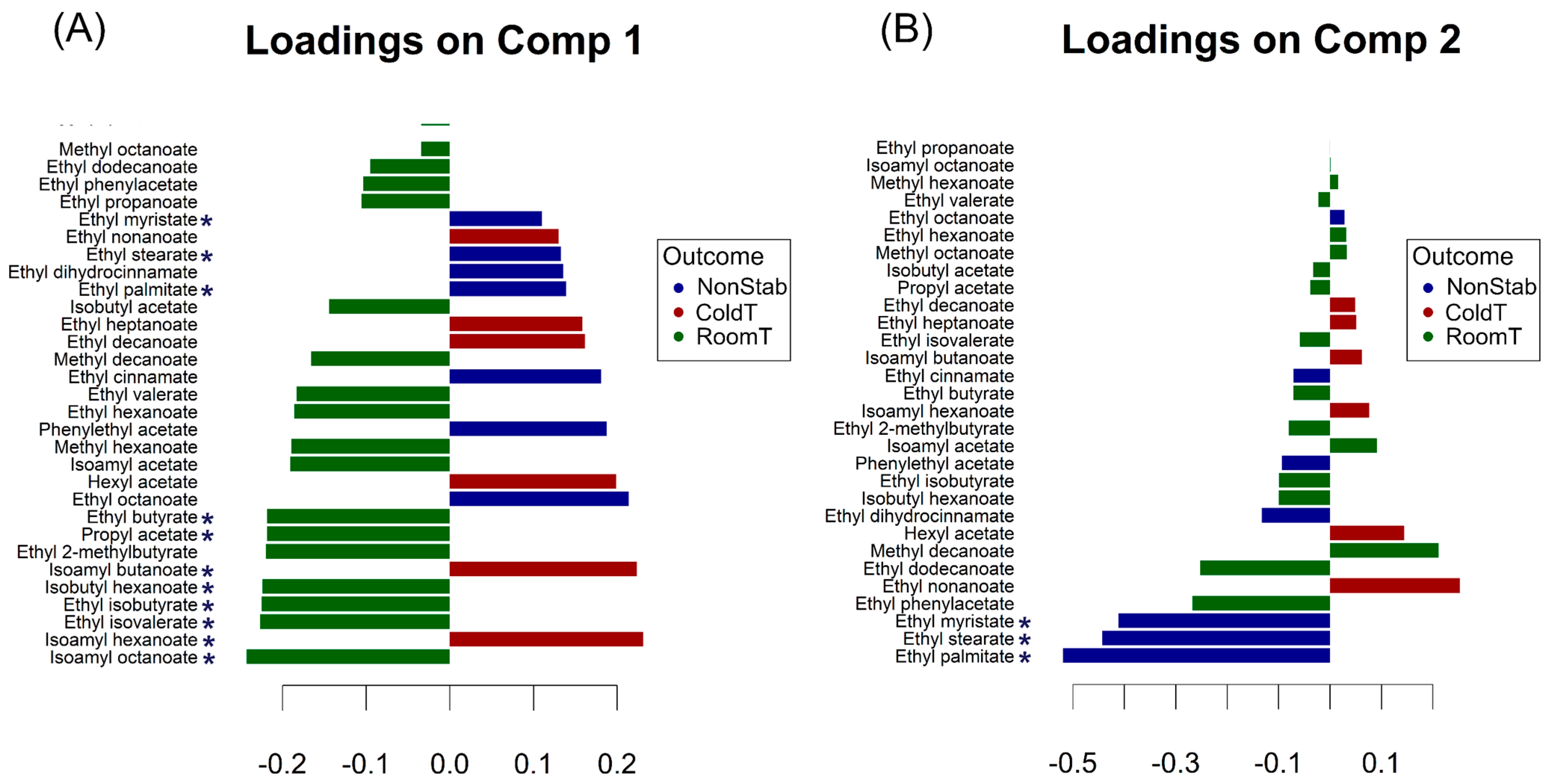 Applsci 13 03428 g005