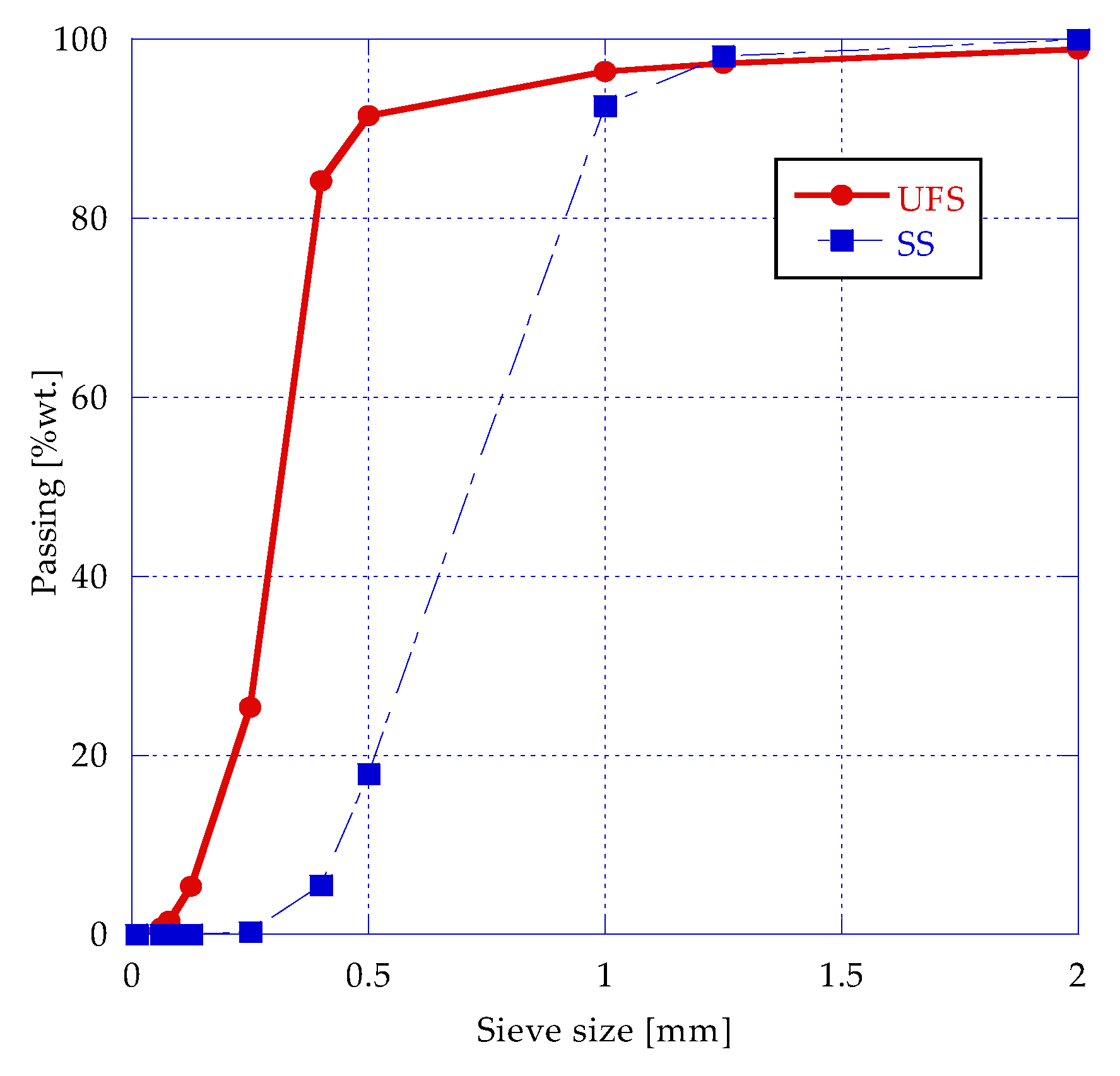 Applsci 13 03436 g001