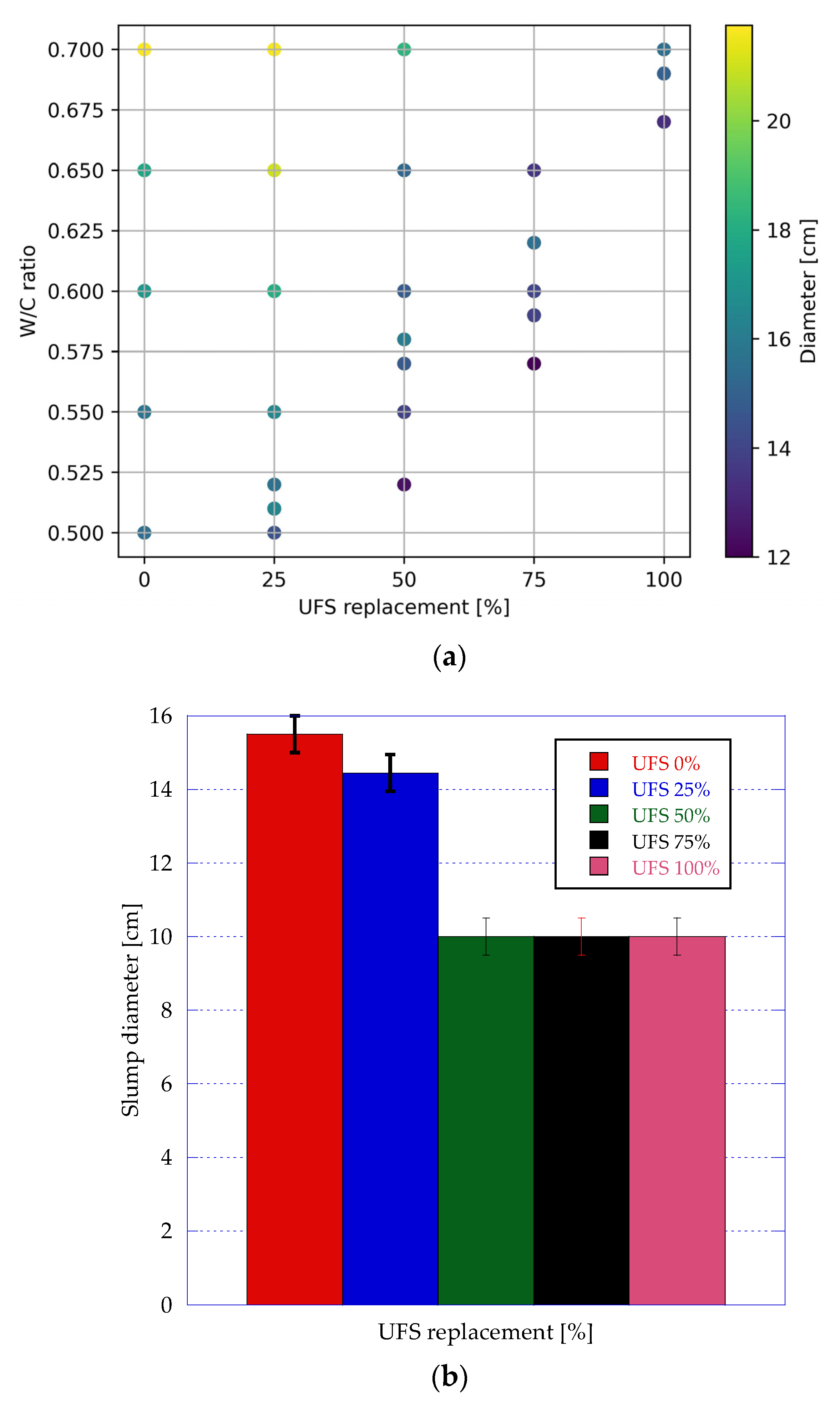 Applsci 13 03436 g007